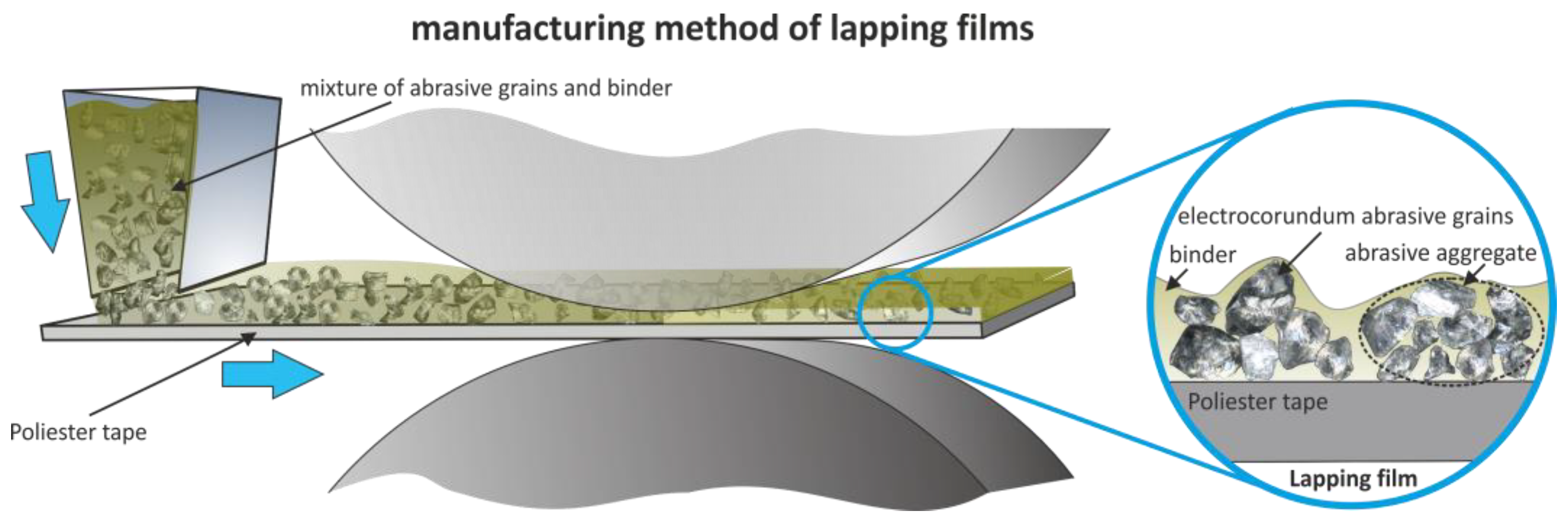Materials 17 00688 g002 Materials 17 00688 g002