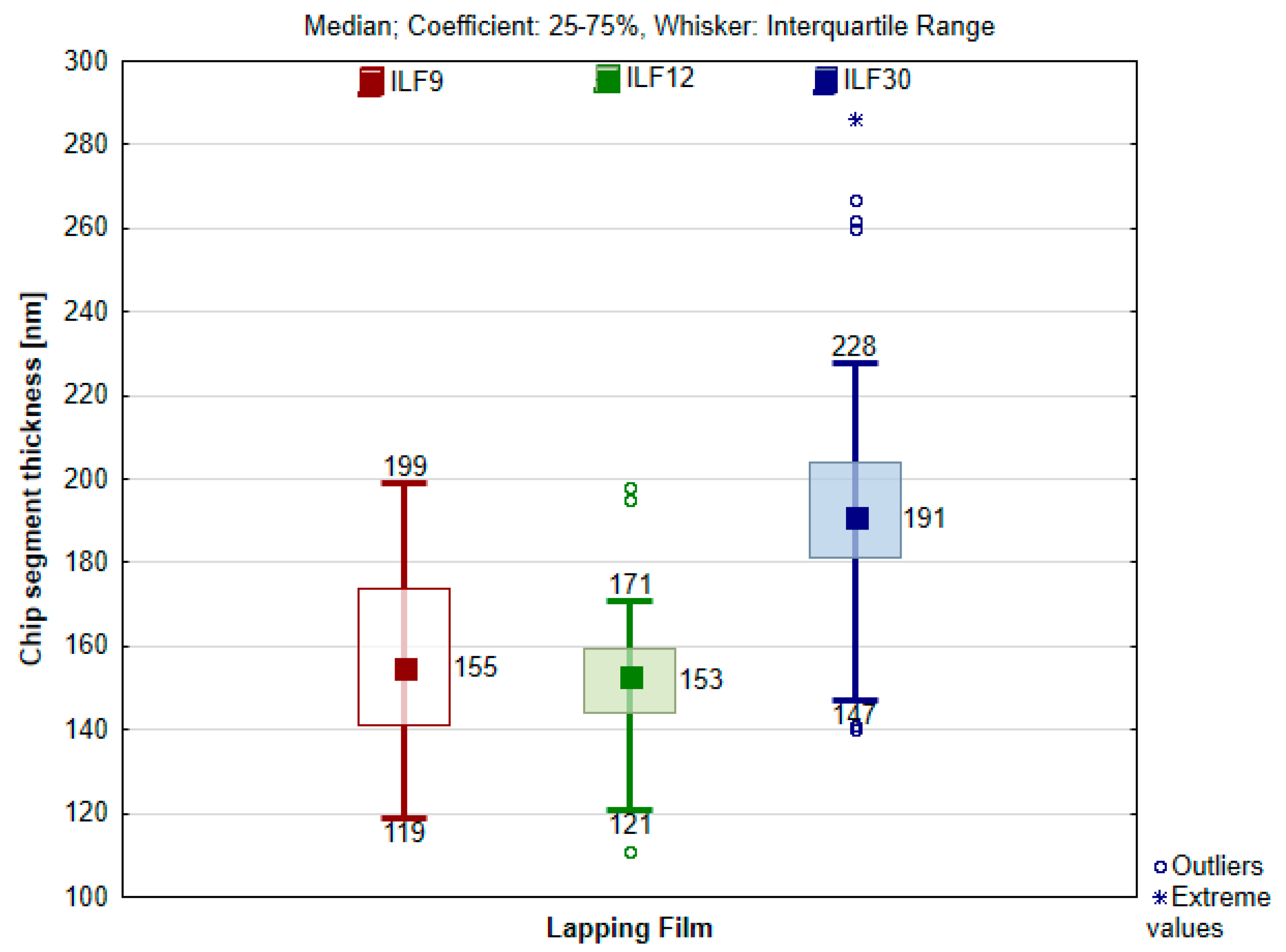 Materials 17 00688 g013 Materials 17 00688 g013