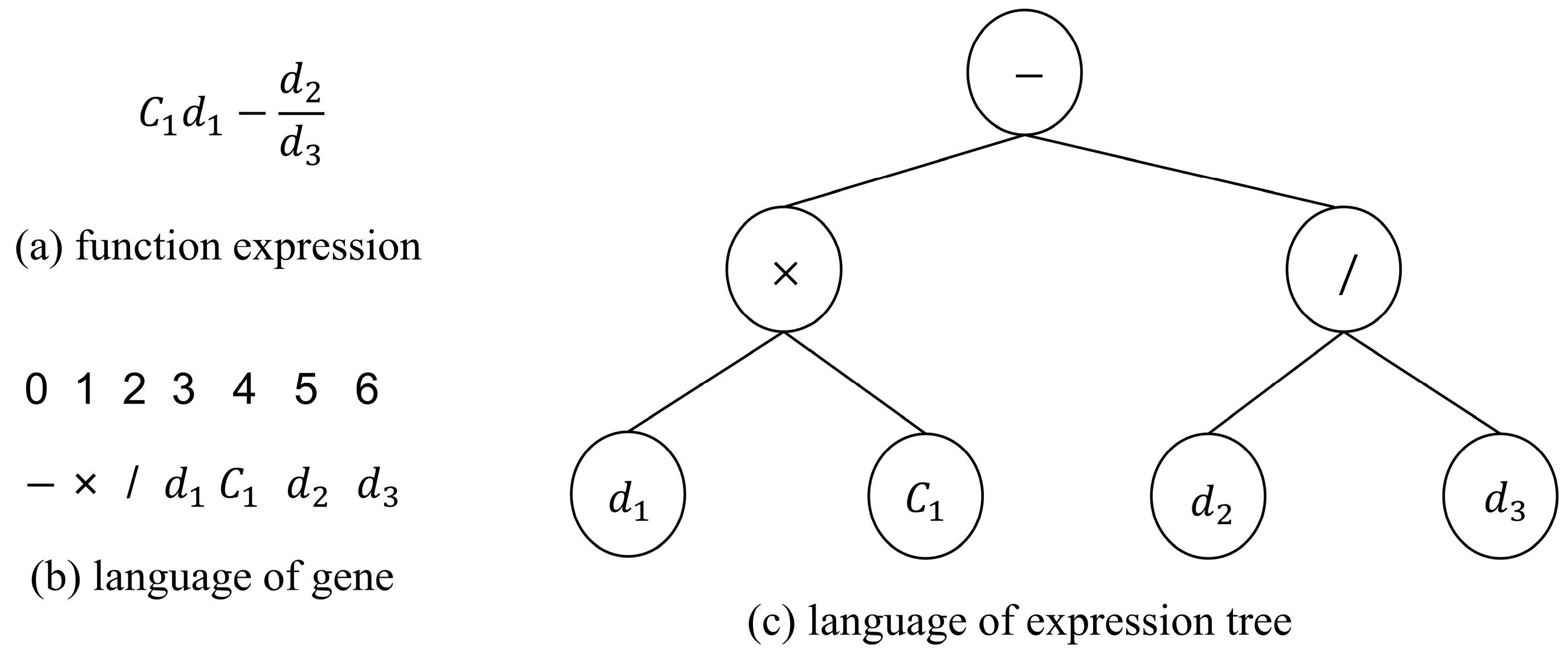 Materials 17 00690 g001