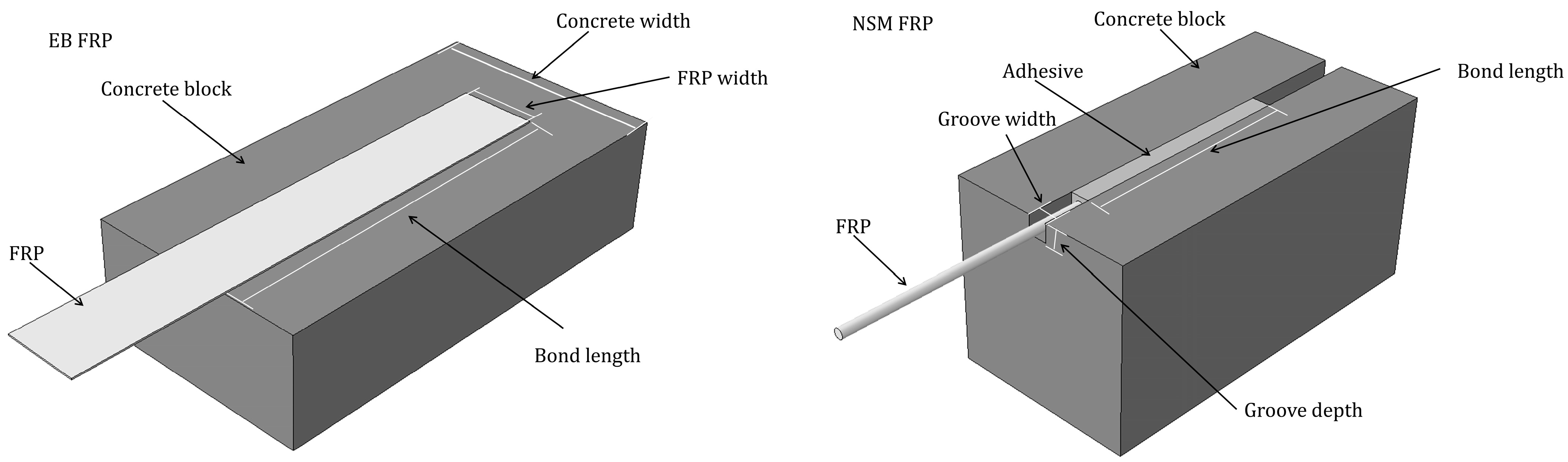 Materials 17 00690 g002