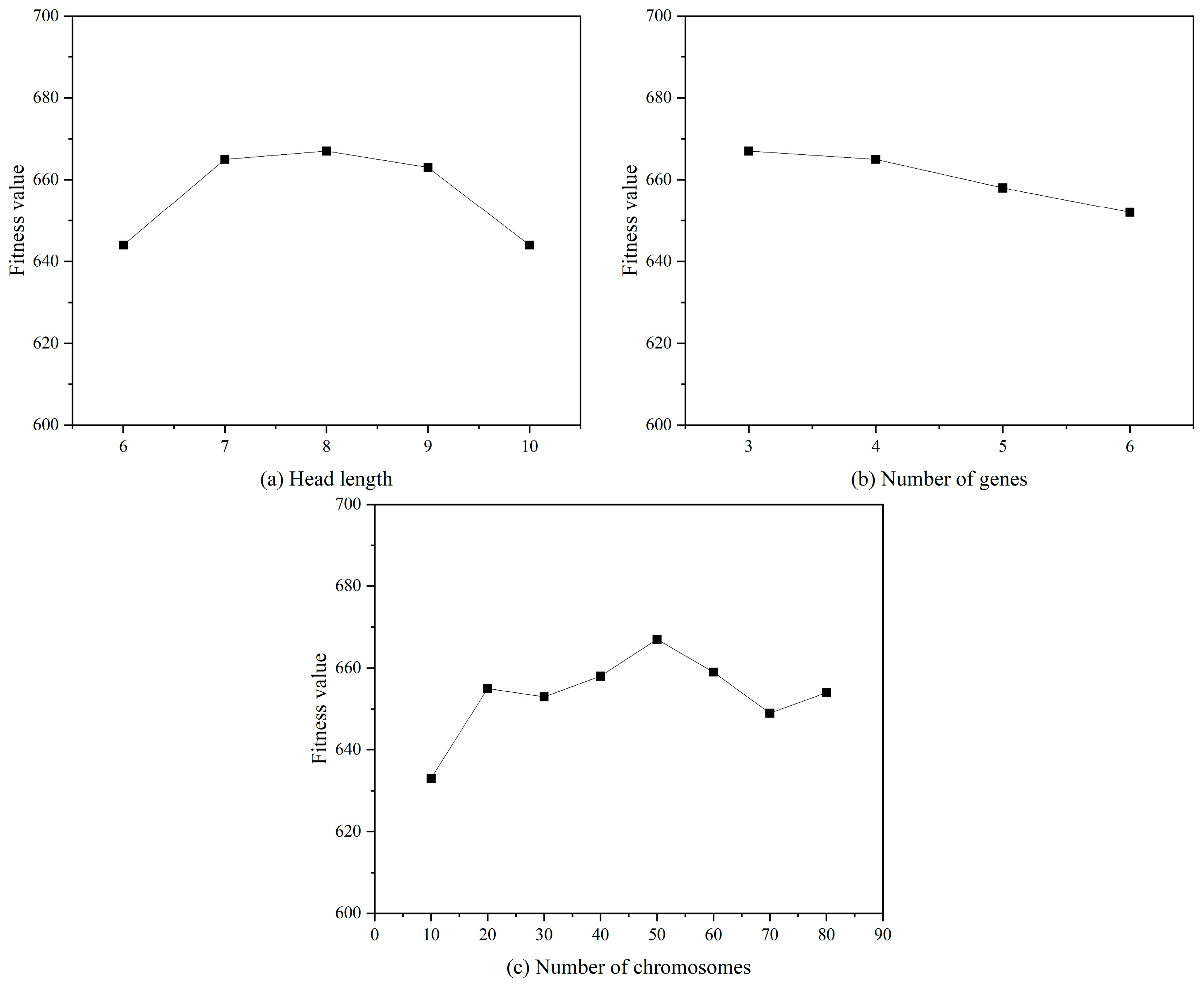 Materials 17 00690 g004