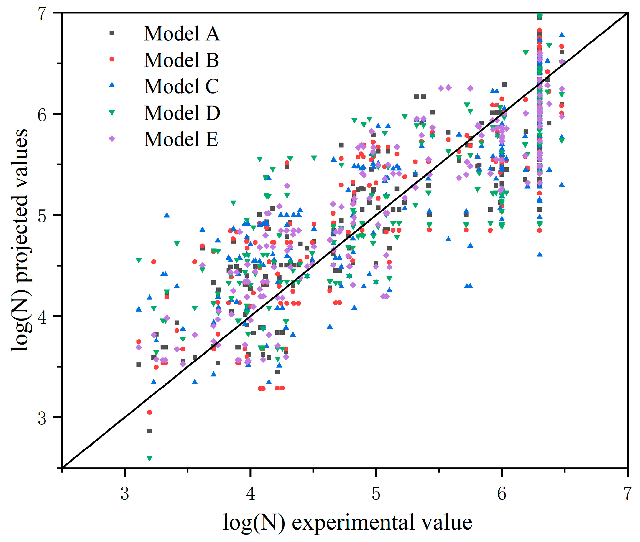 Materials 17 00690 g005