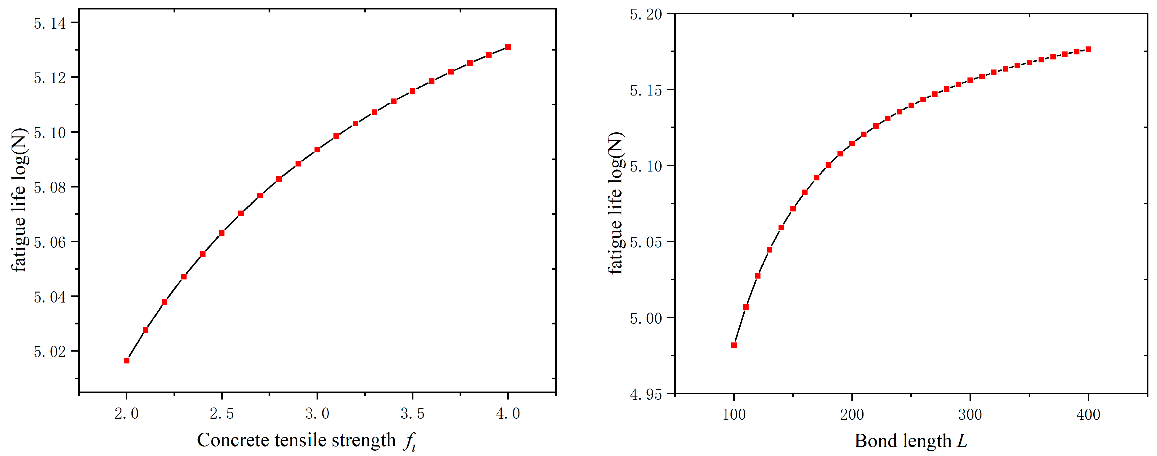 Materials 17 00690 g007a