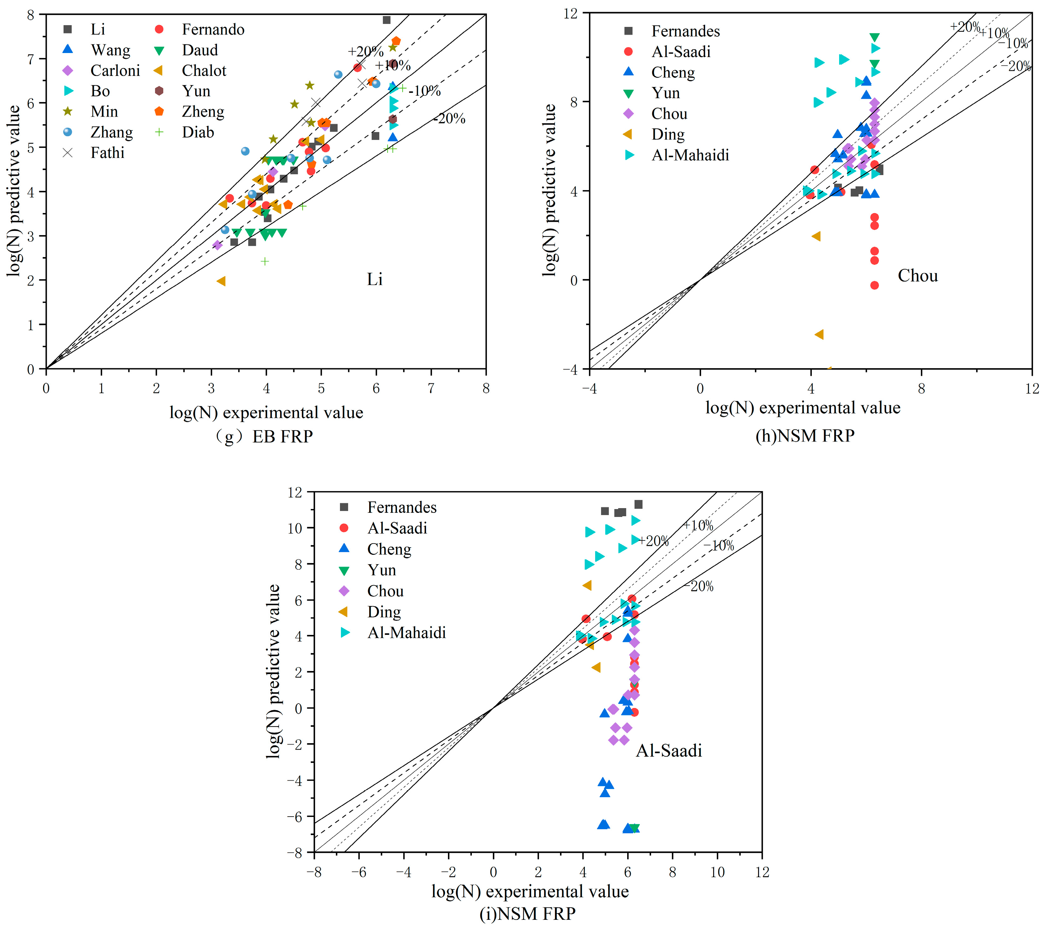 Materials 17 00690 g009b