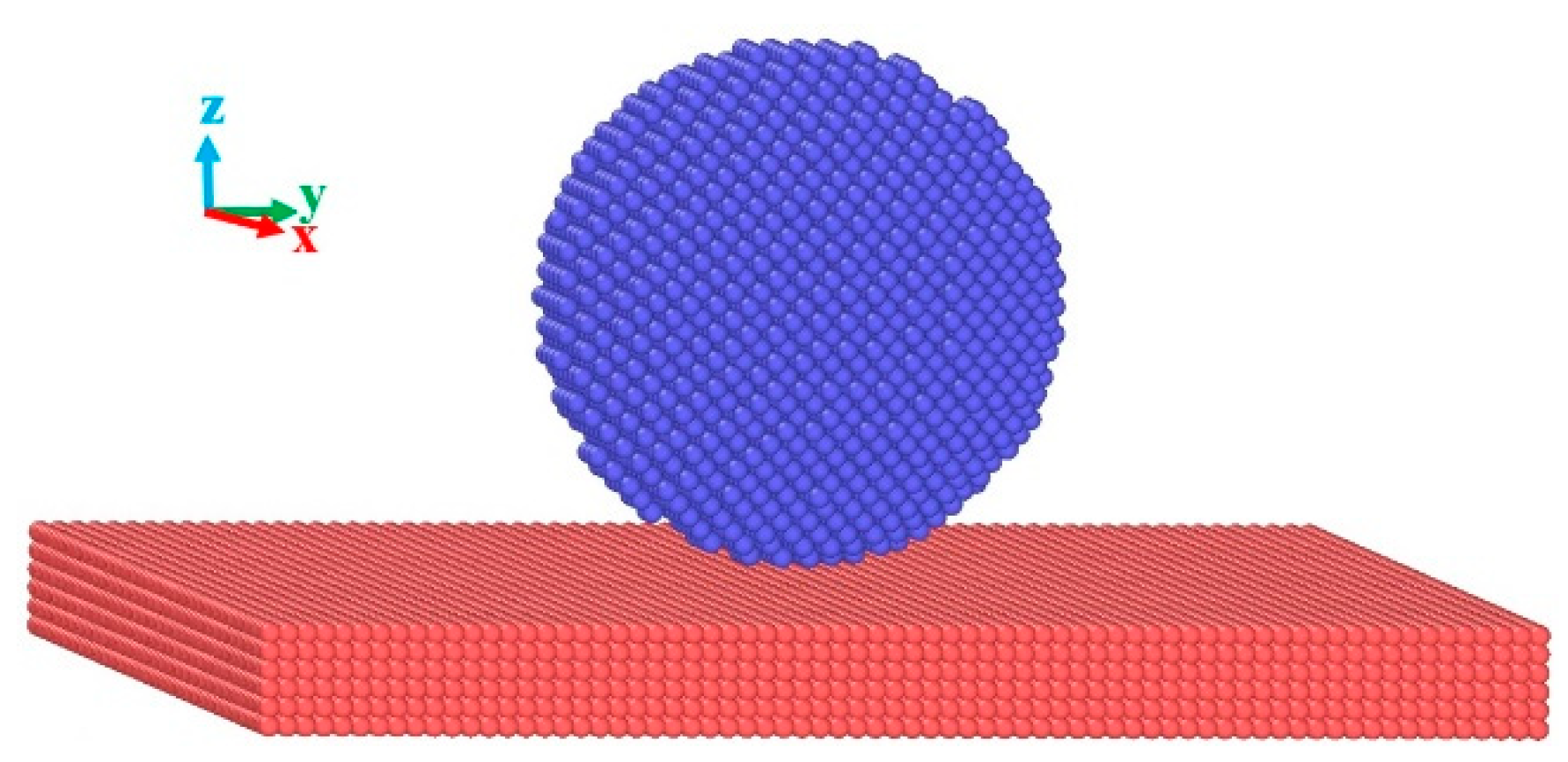 Materials 17 00691 g002