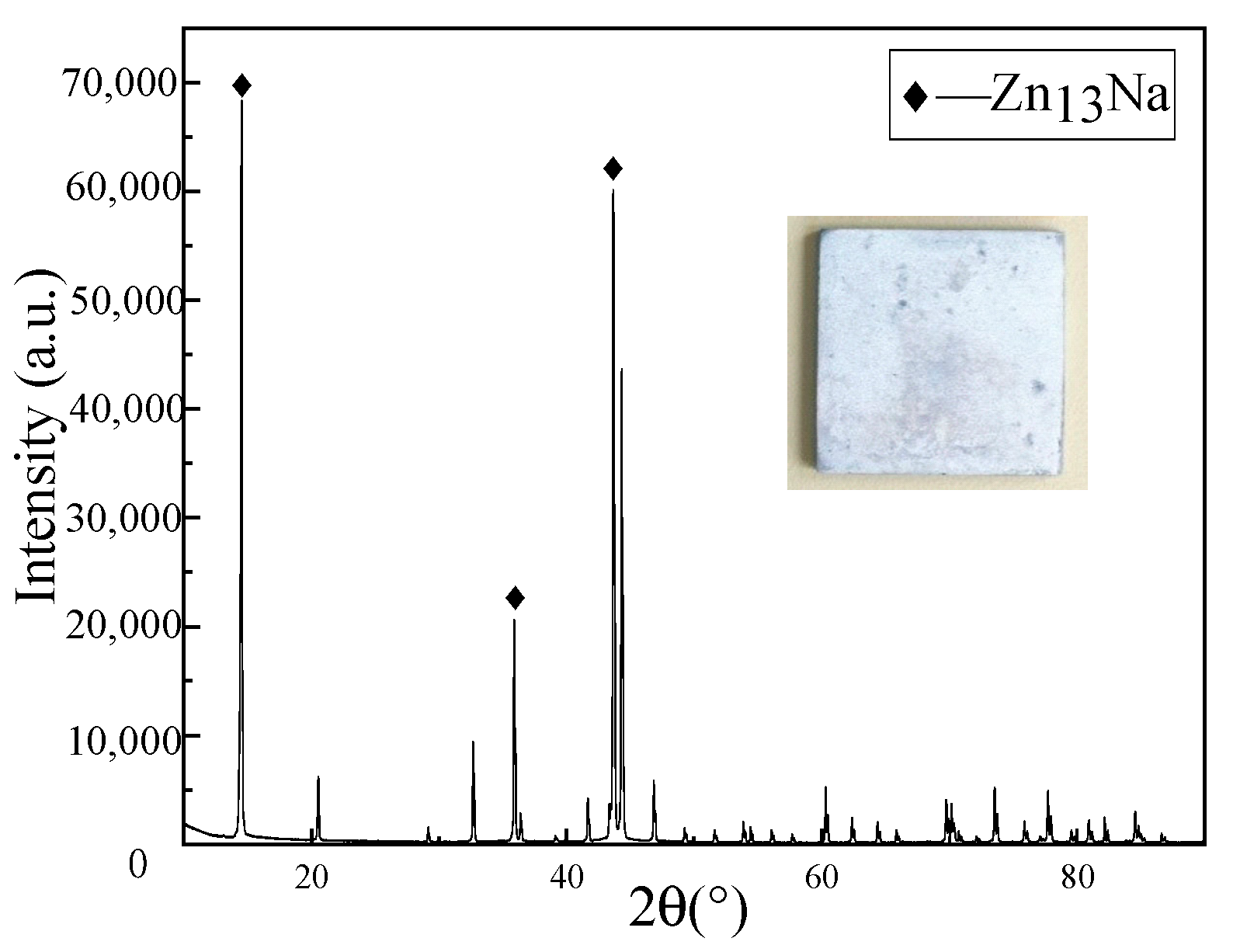 Materials 17 00691 g004