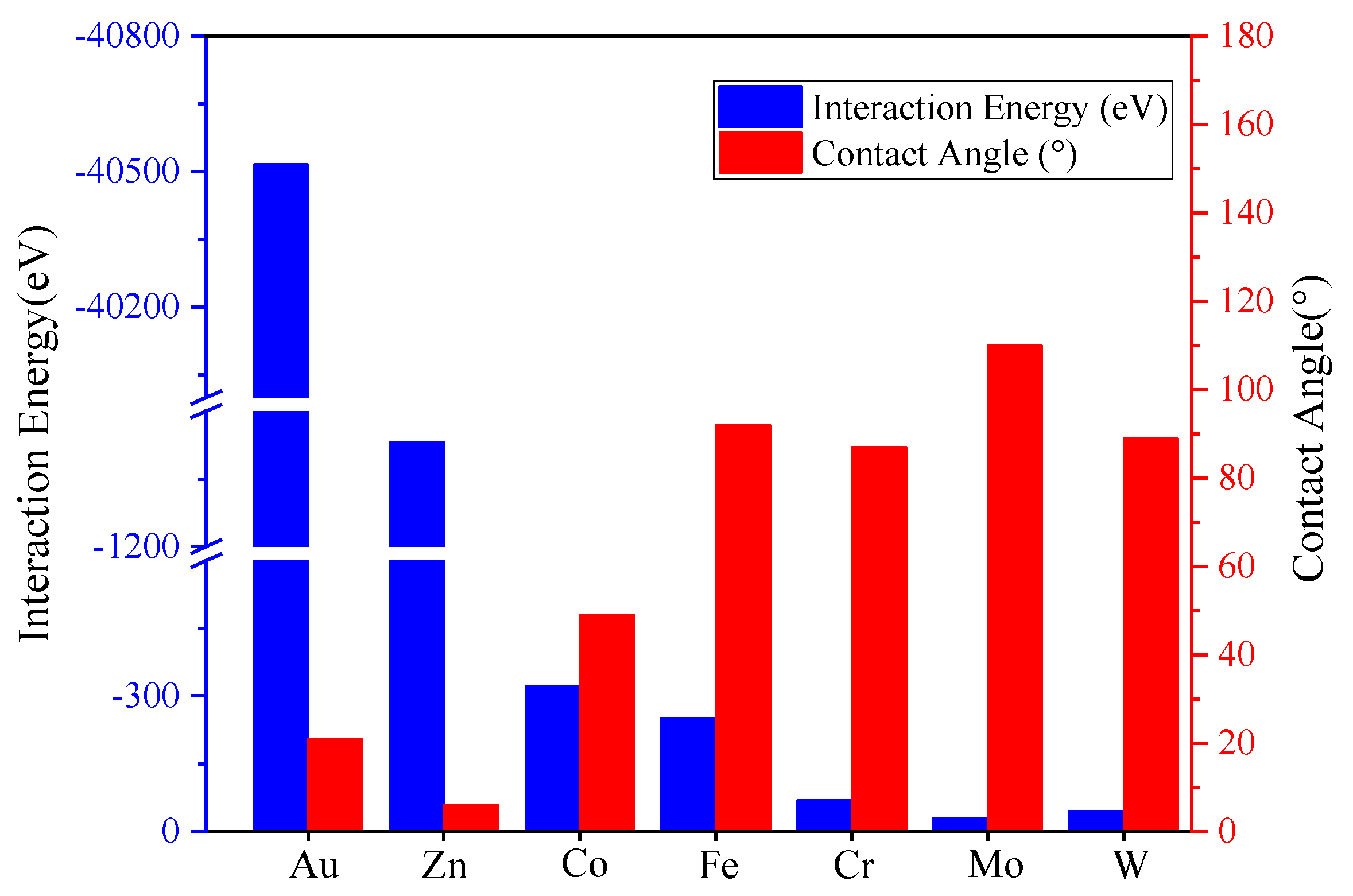 Materials 17 00691 g013