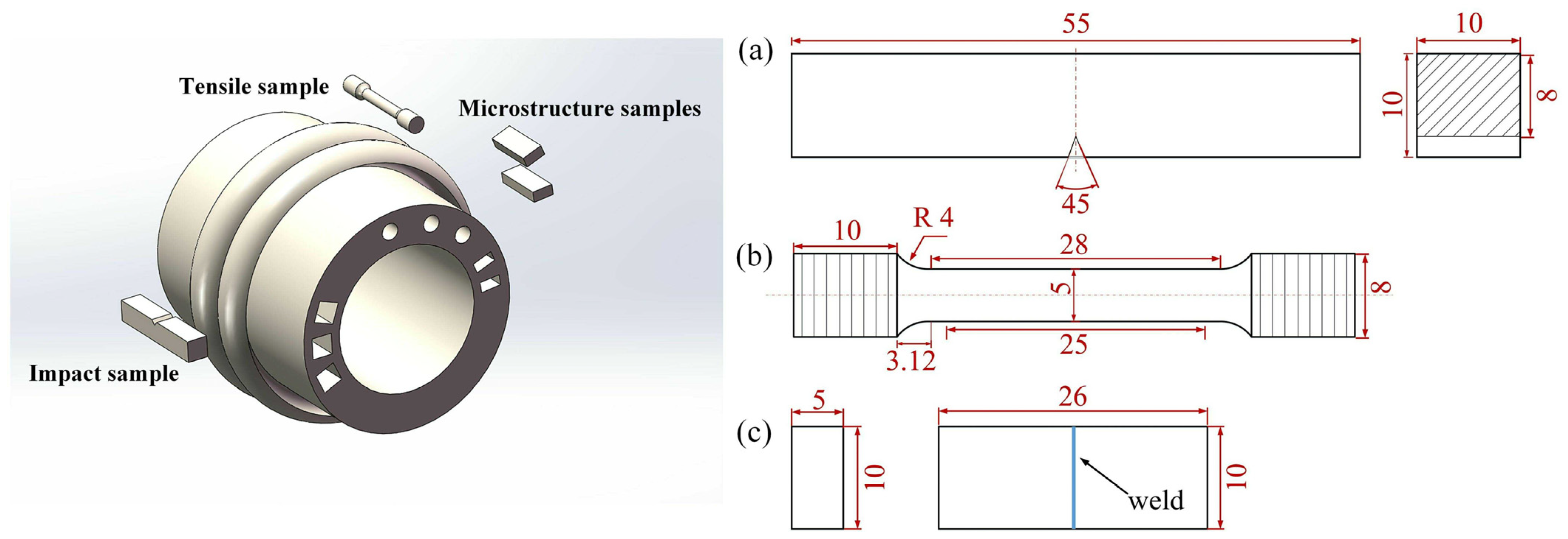 Materials 17 00695 g001