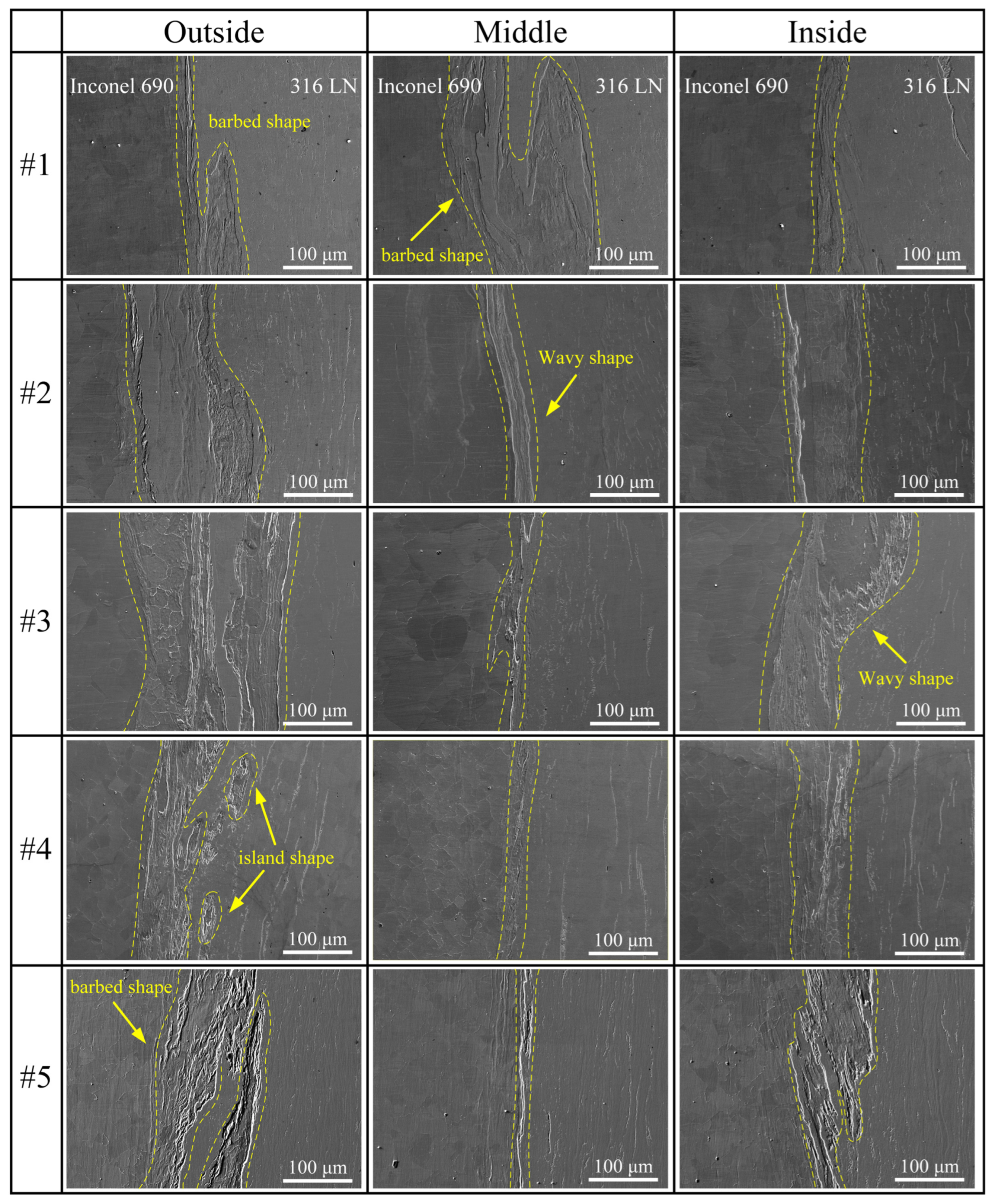 Materials 17 00695 g004