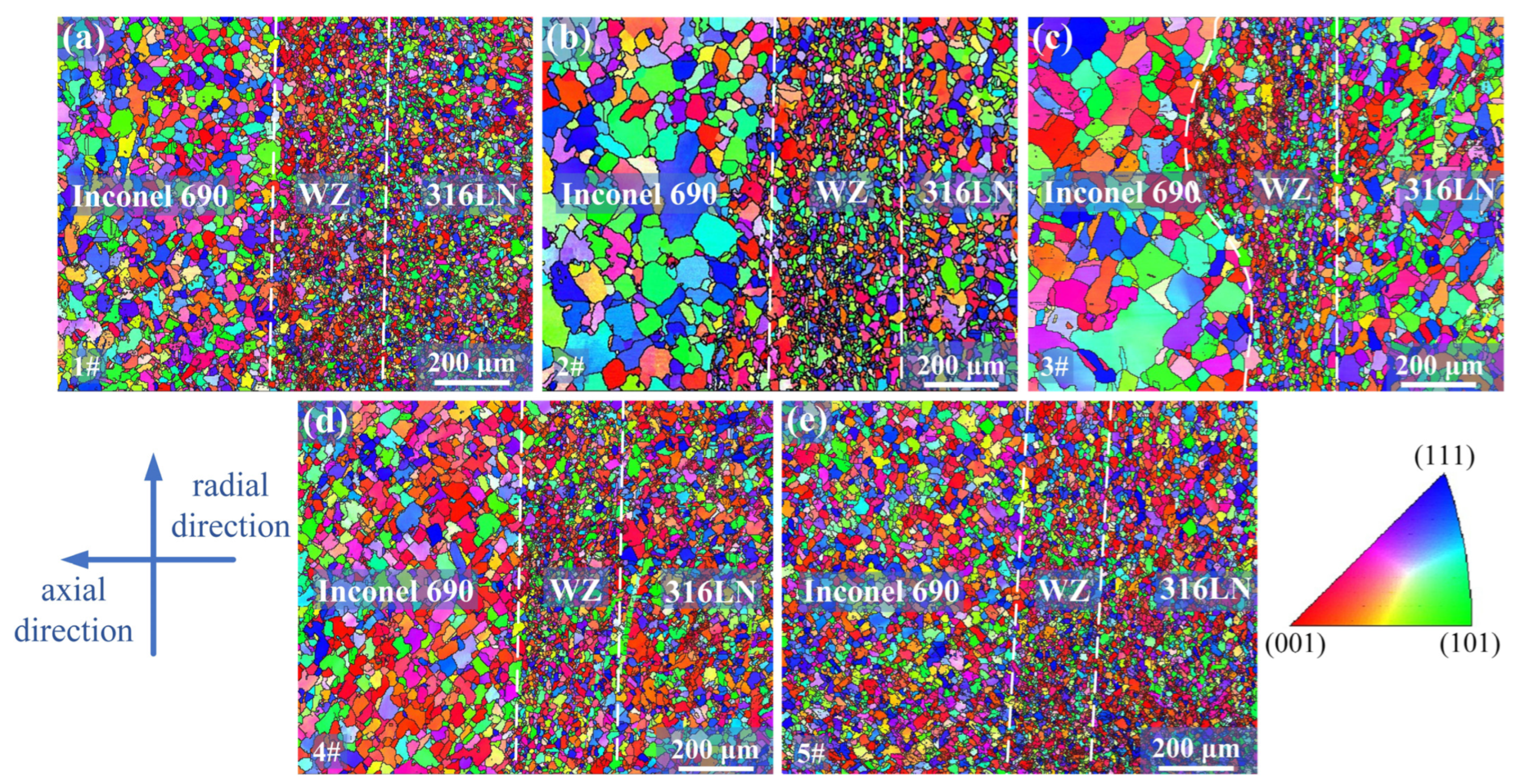 Materials 17 00695 g005