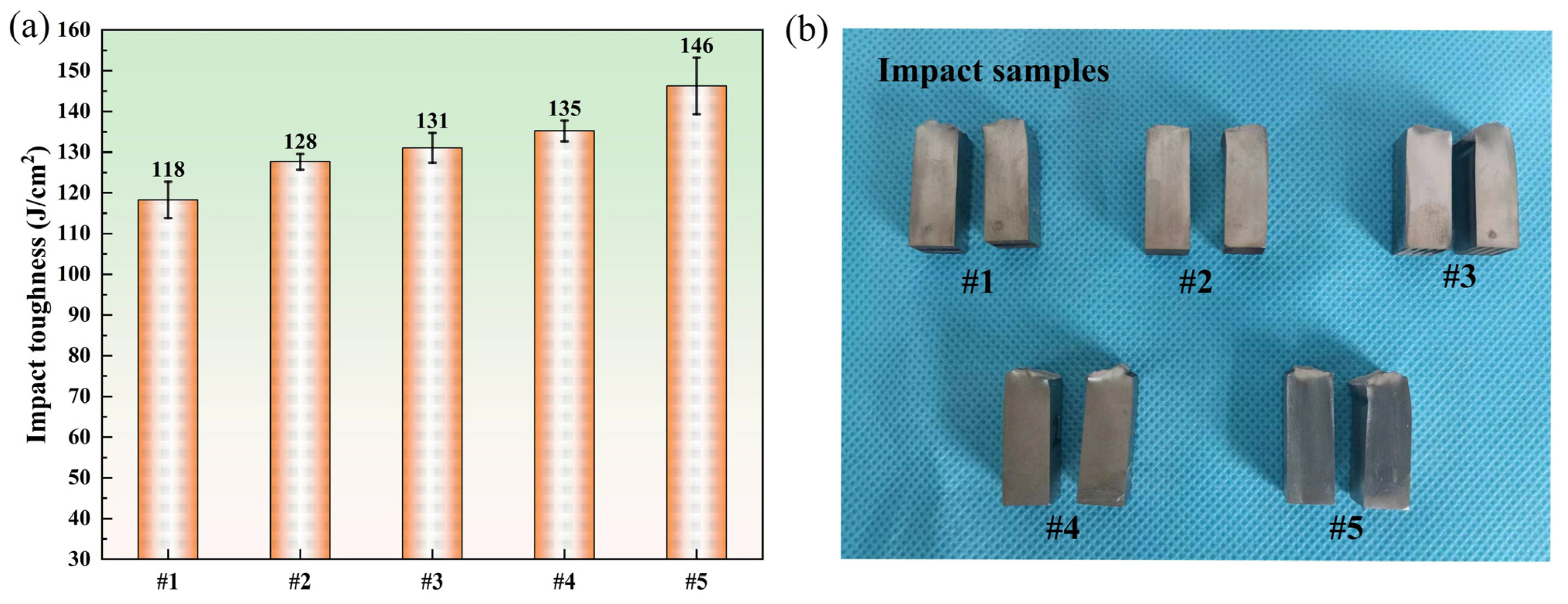 Materials 17 00695 g012