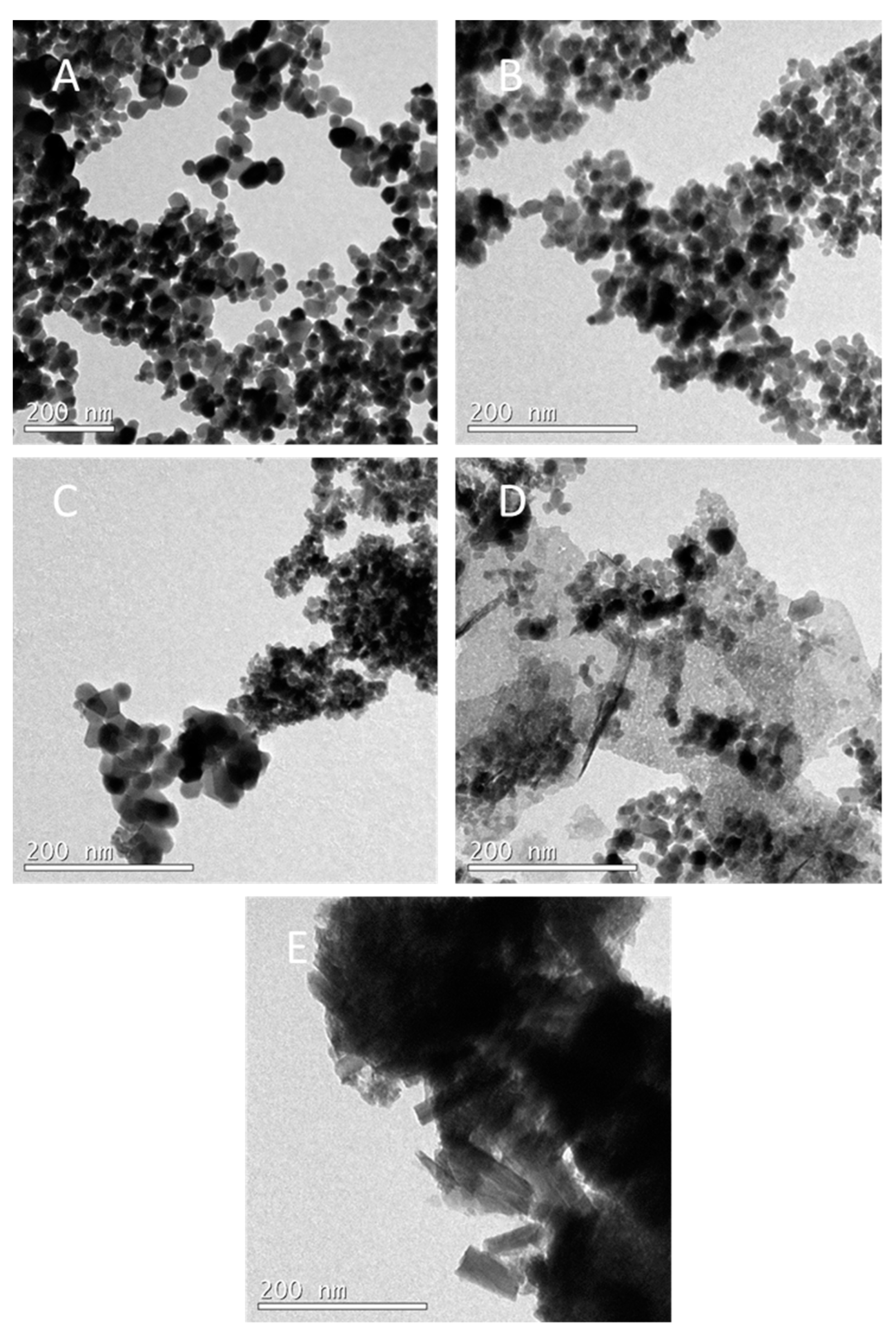 Materials 17 00697 g005