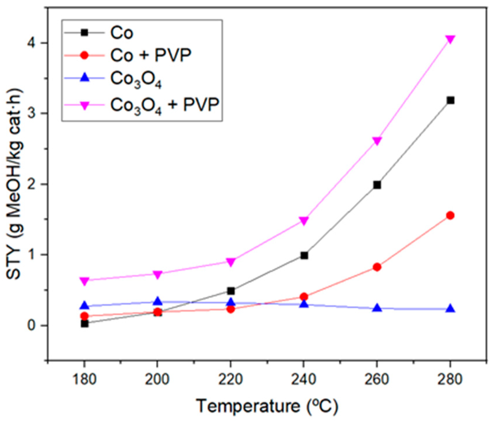 Materials 17 00697 g009