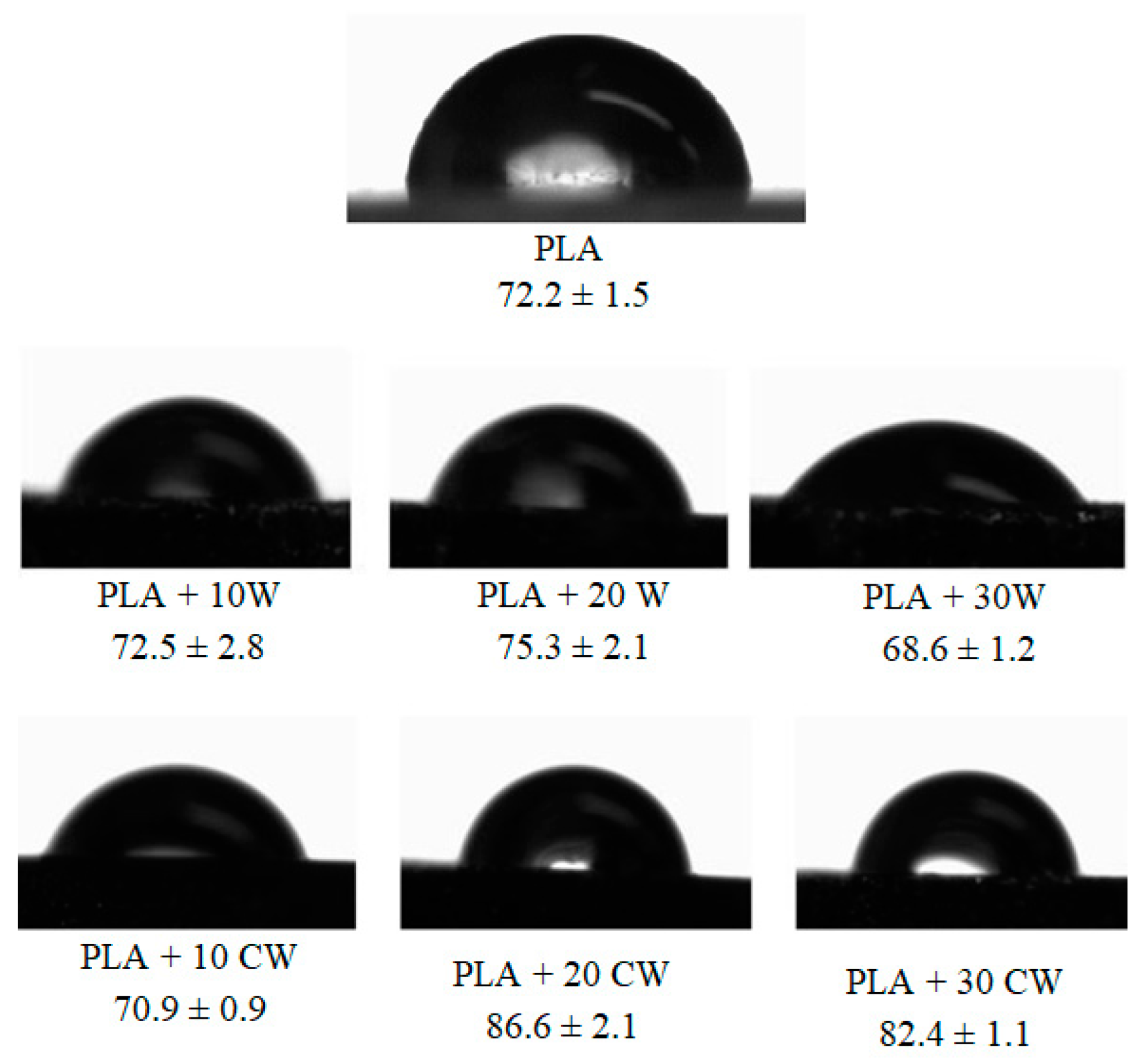 Materials 17 00698 g008