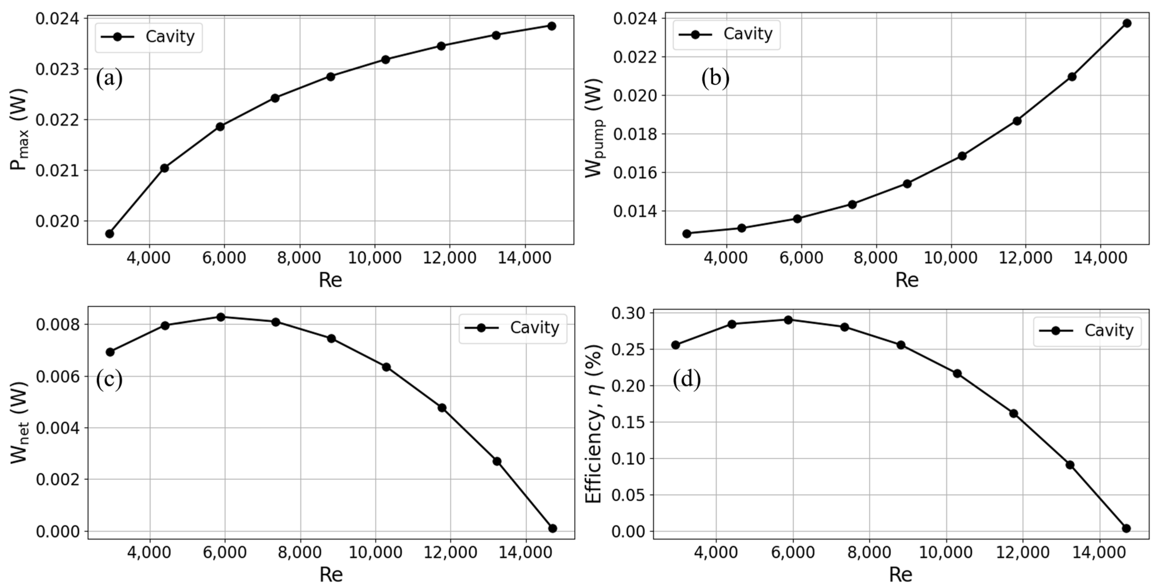 Materials 17 00714 g009