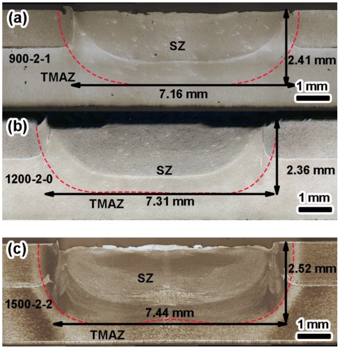 Materials 17 00716 g005