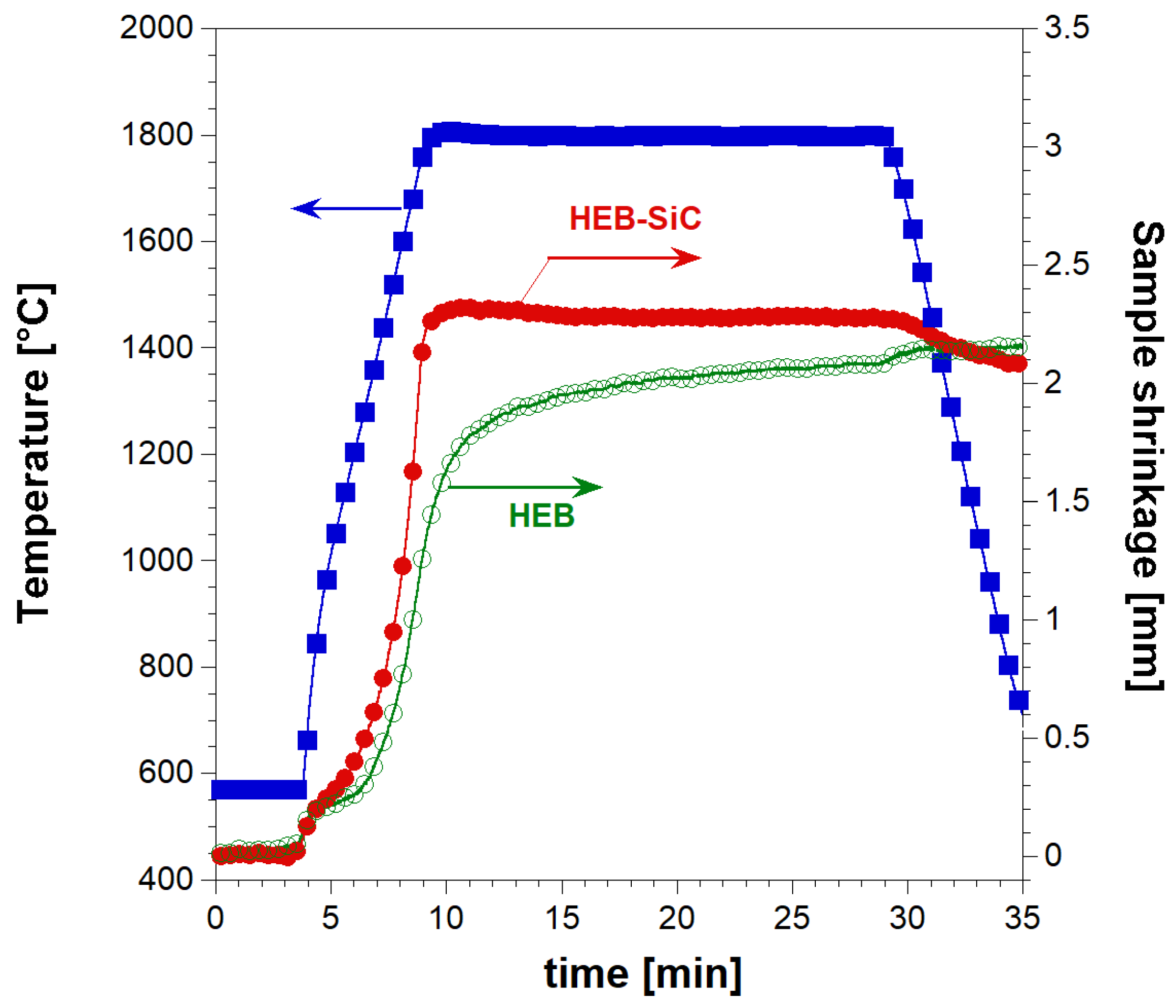 Materials 17 00718 g005