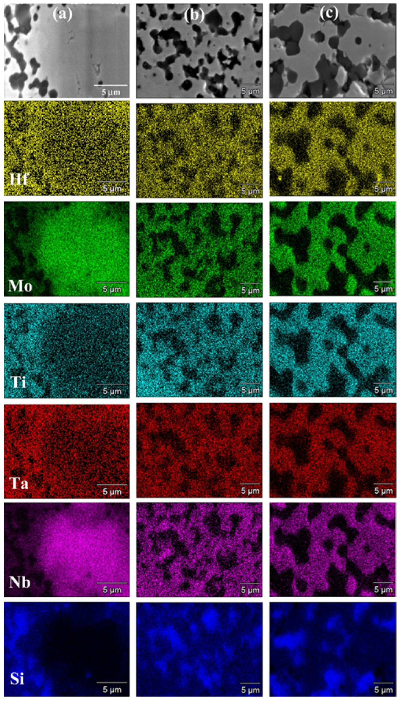 Materials 17 00718 g008