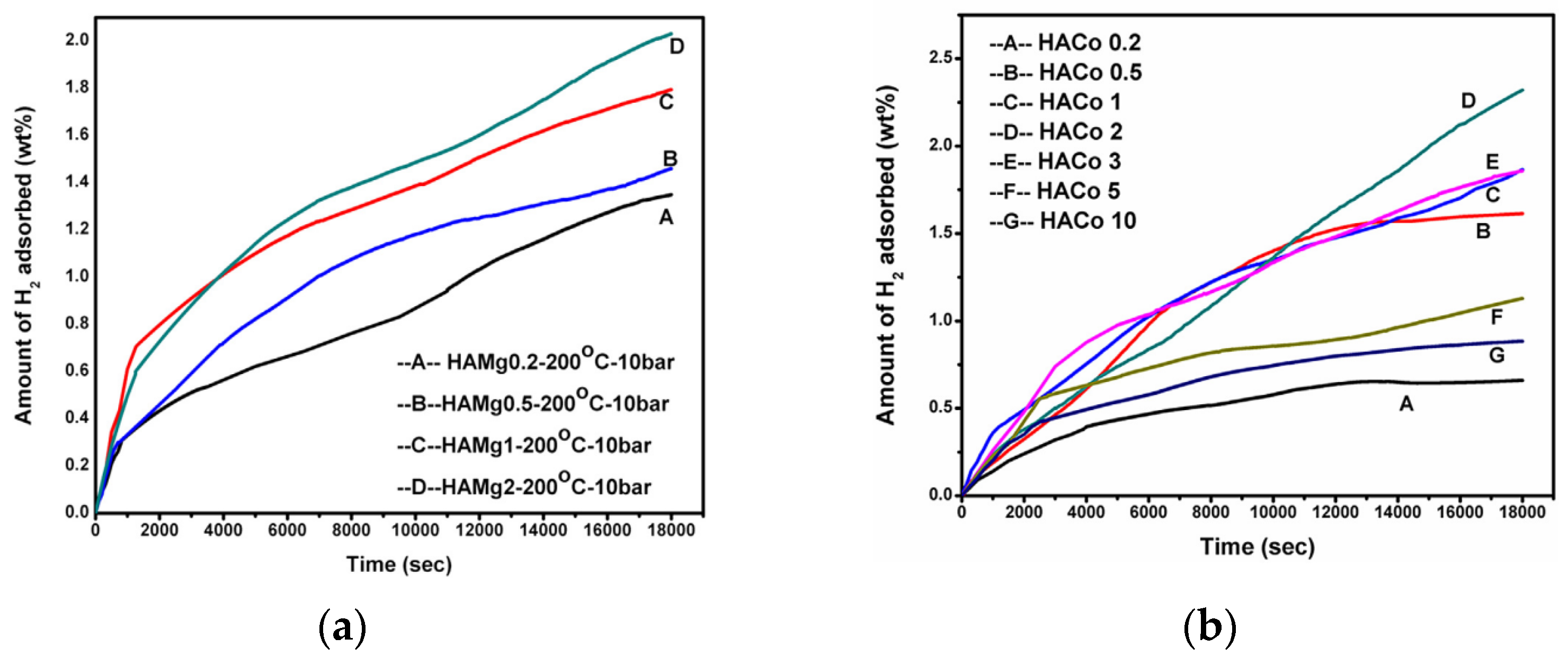 Materials 17 00721 g007