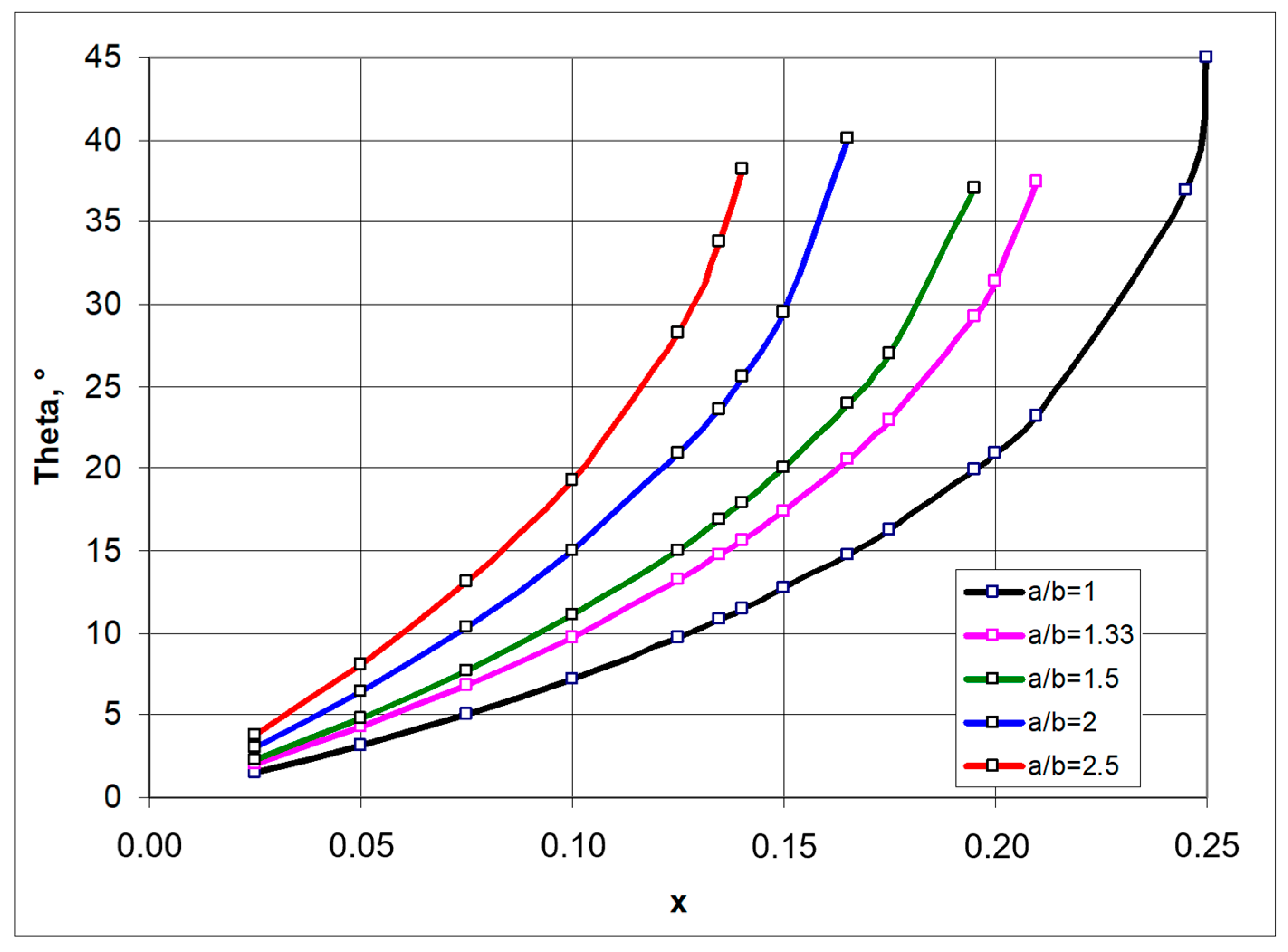 Materials 17 00731 g002