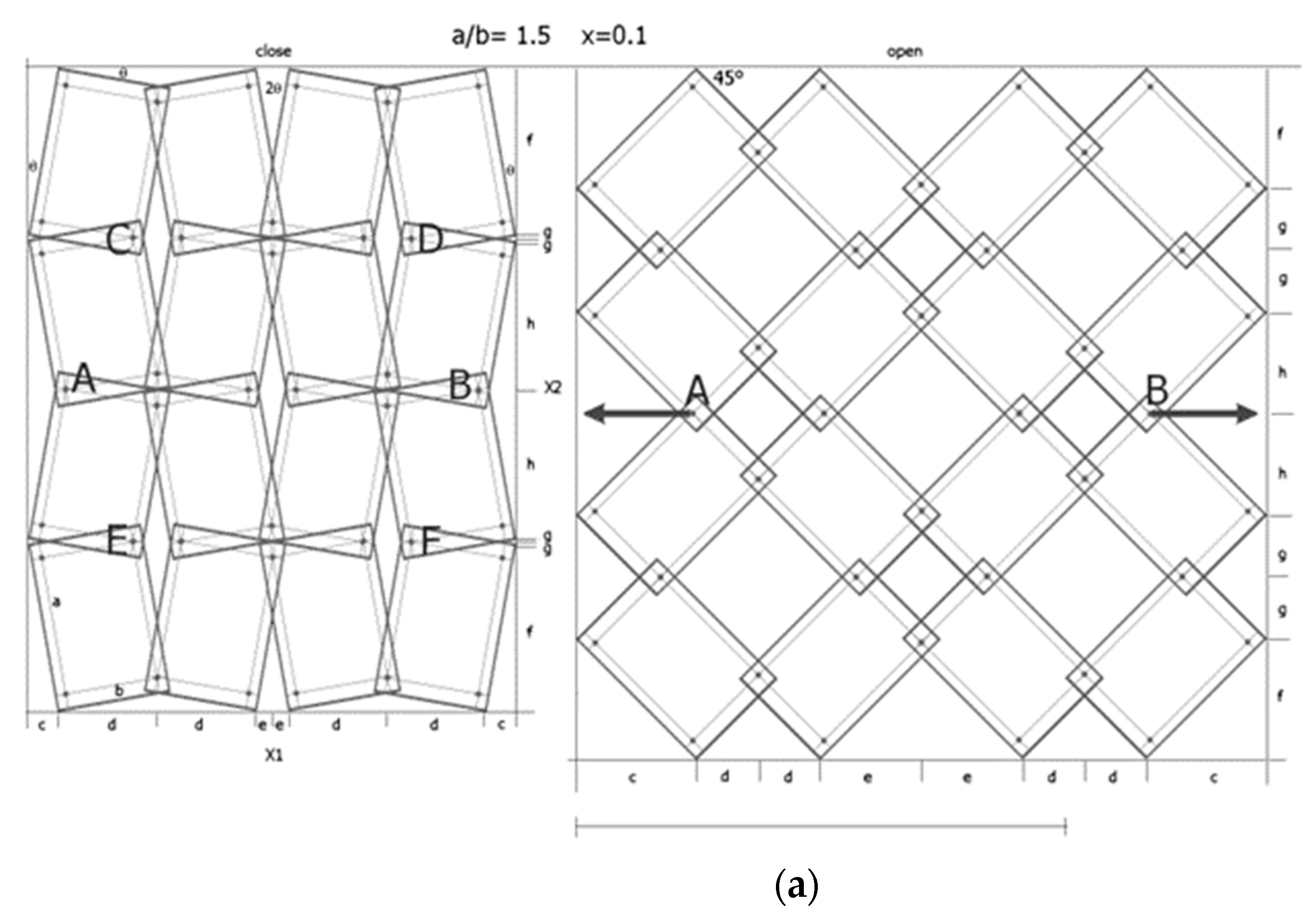 Materials 17 00731 g004a