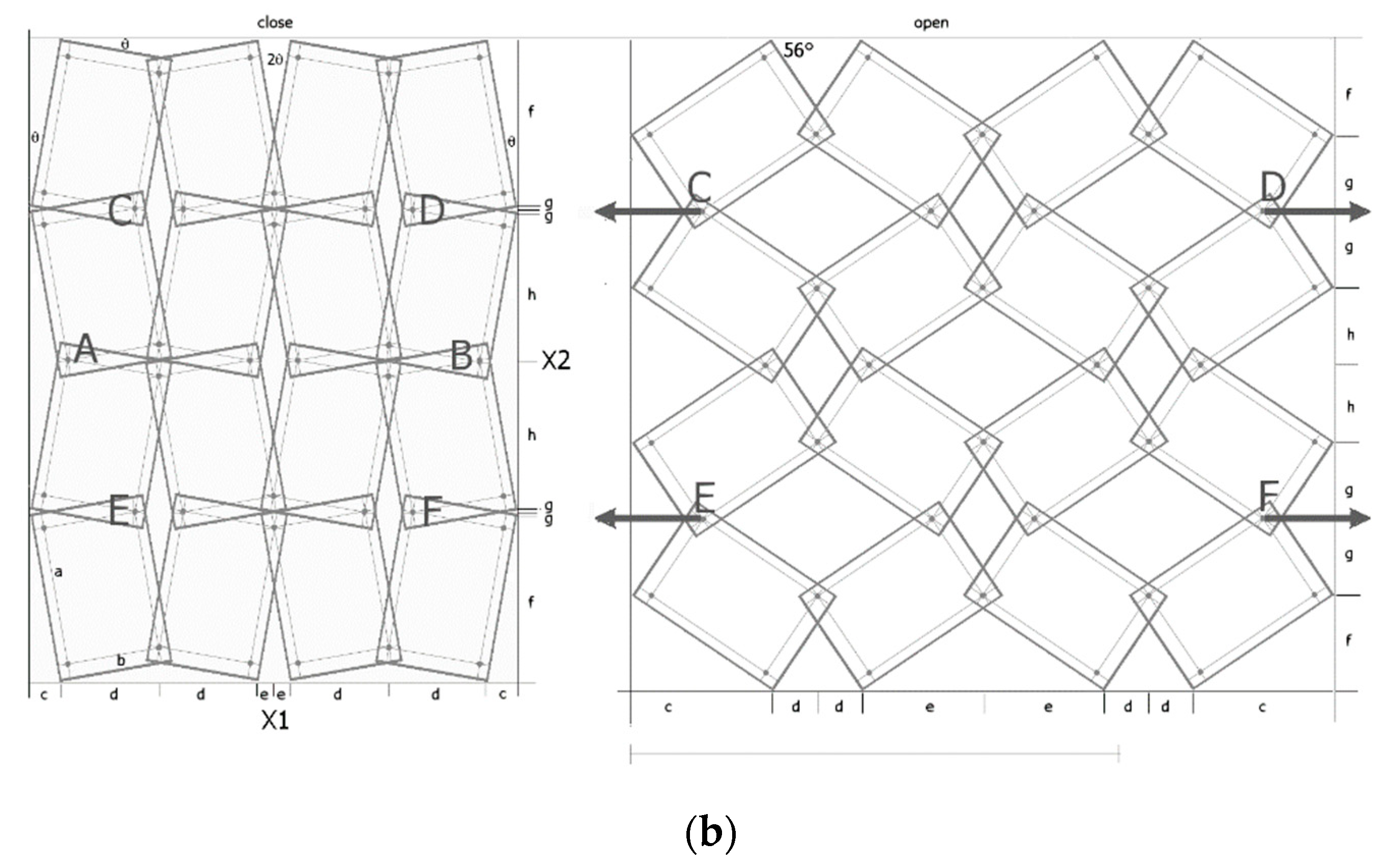 Materials 17 00731 g004b