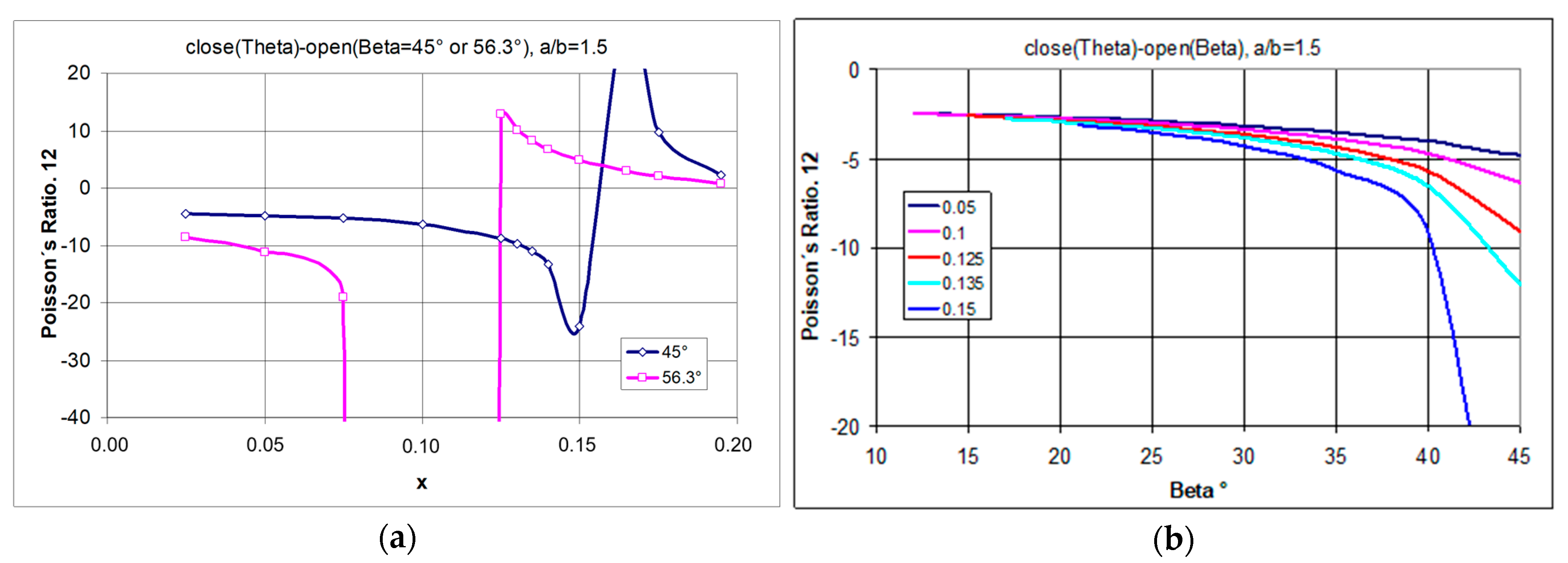 Materials 17 00731 g006