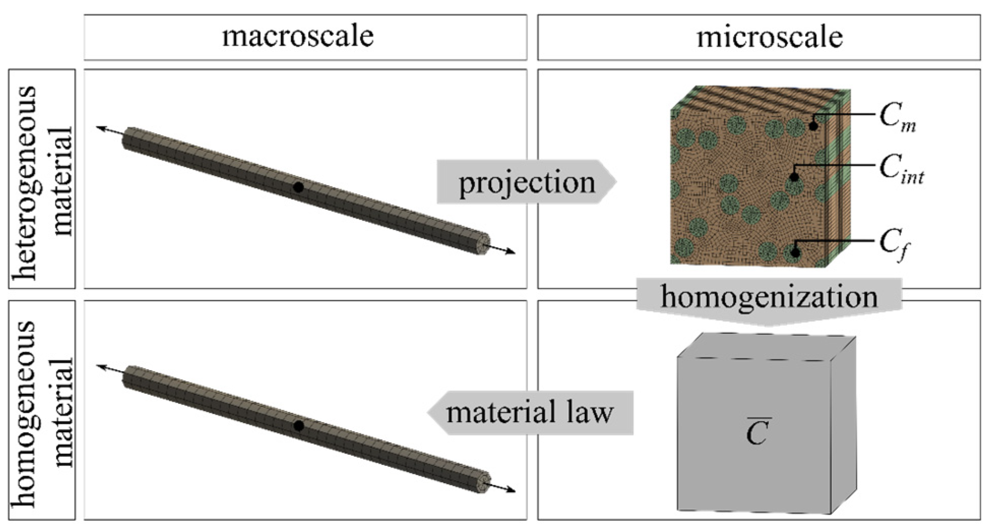 Materials 17 00737 g001