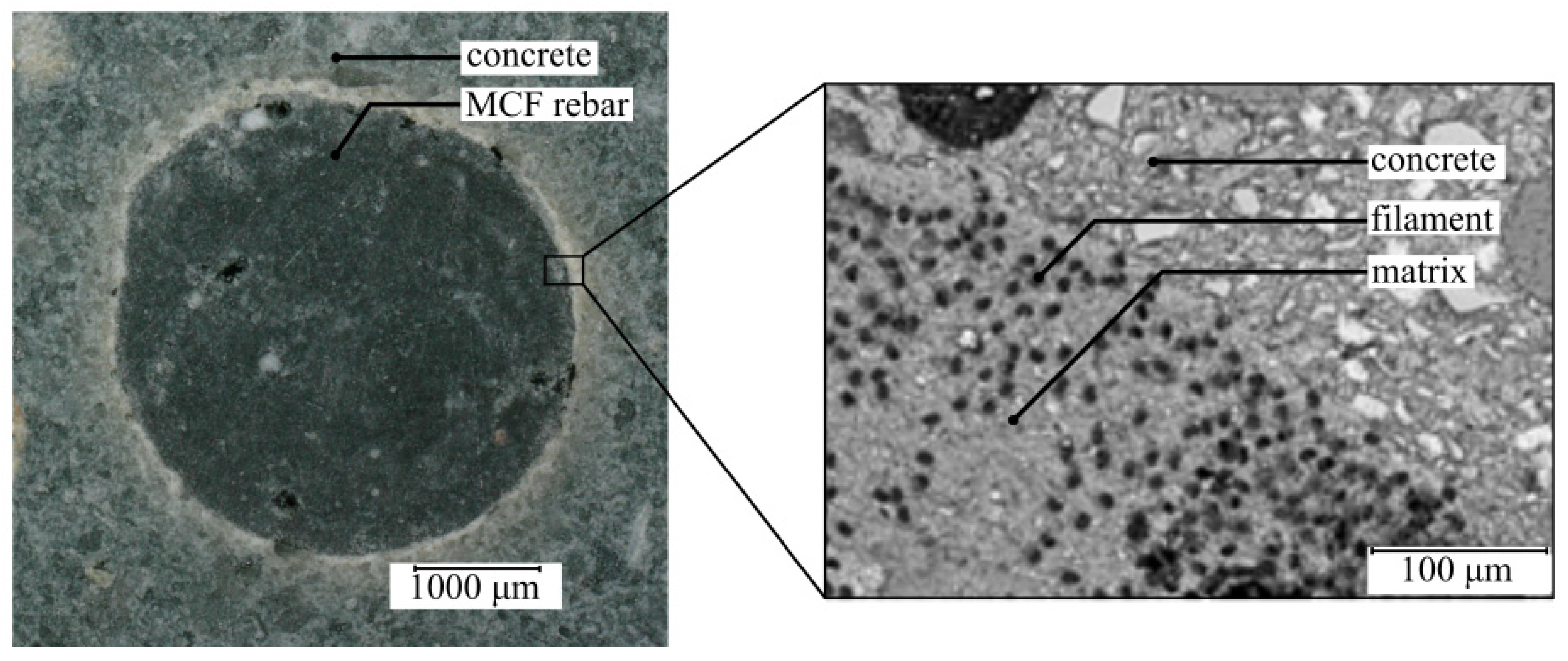 Materials 17 00737 g002