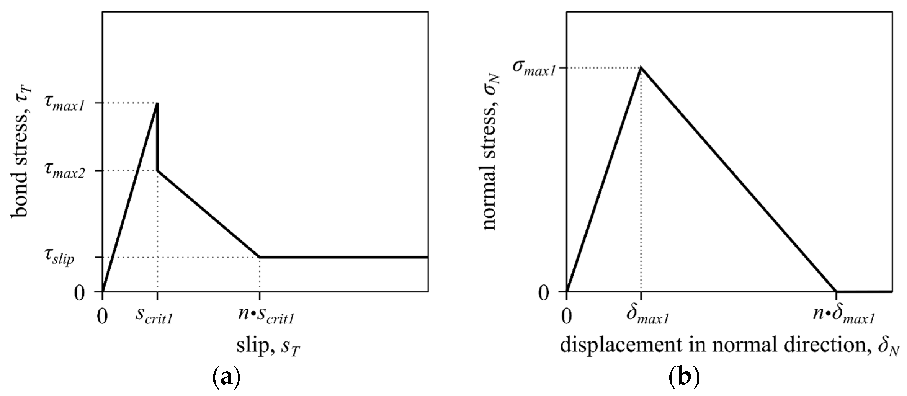 Materials 17 00737 g006