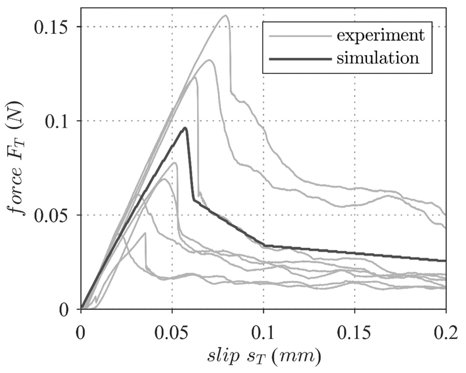 Materials 17 00737 g011