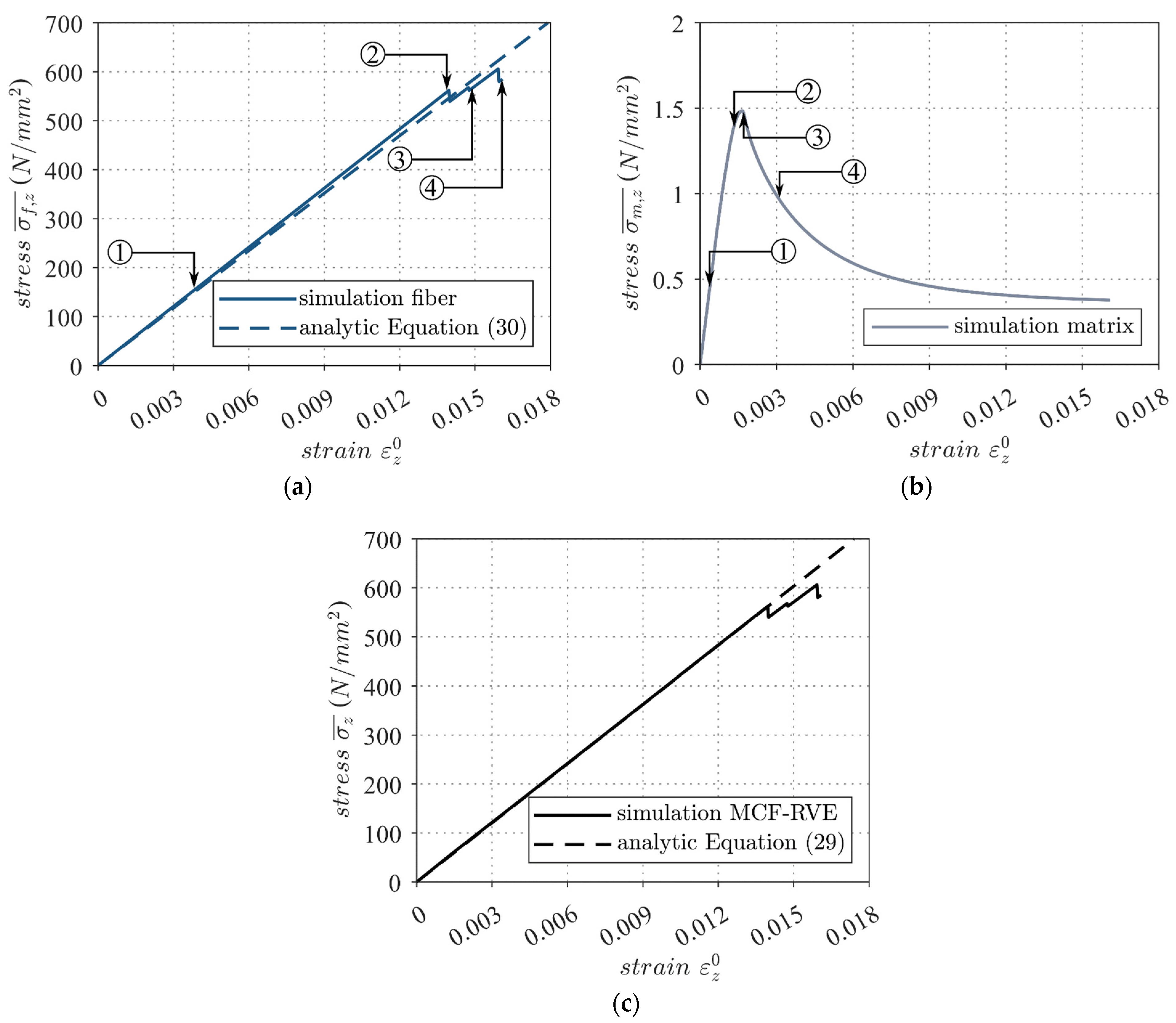 Materials 17 00737 g013