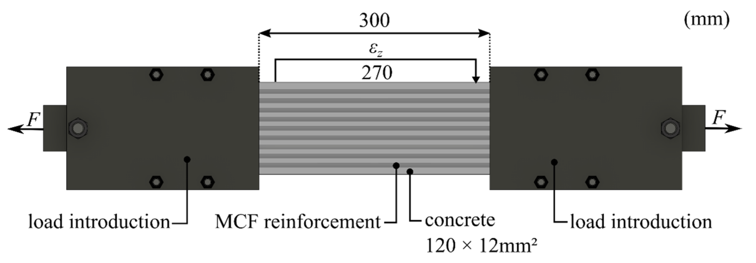 Materials 17 00737 g017