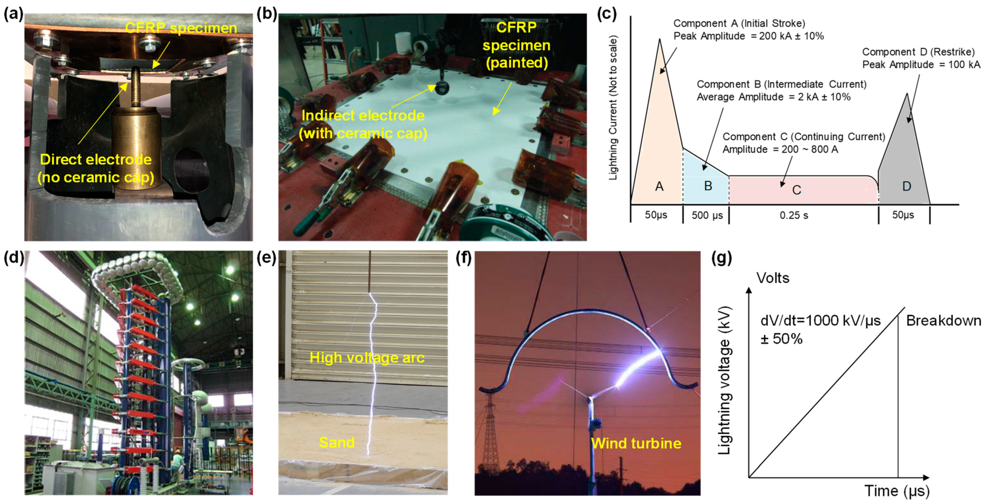 Materials 17 00744 g001