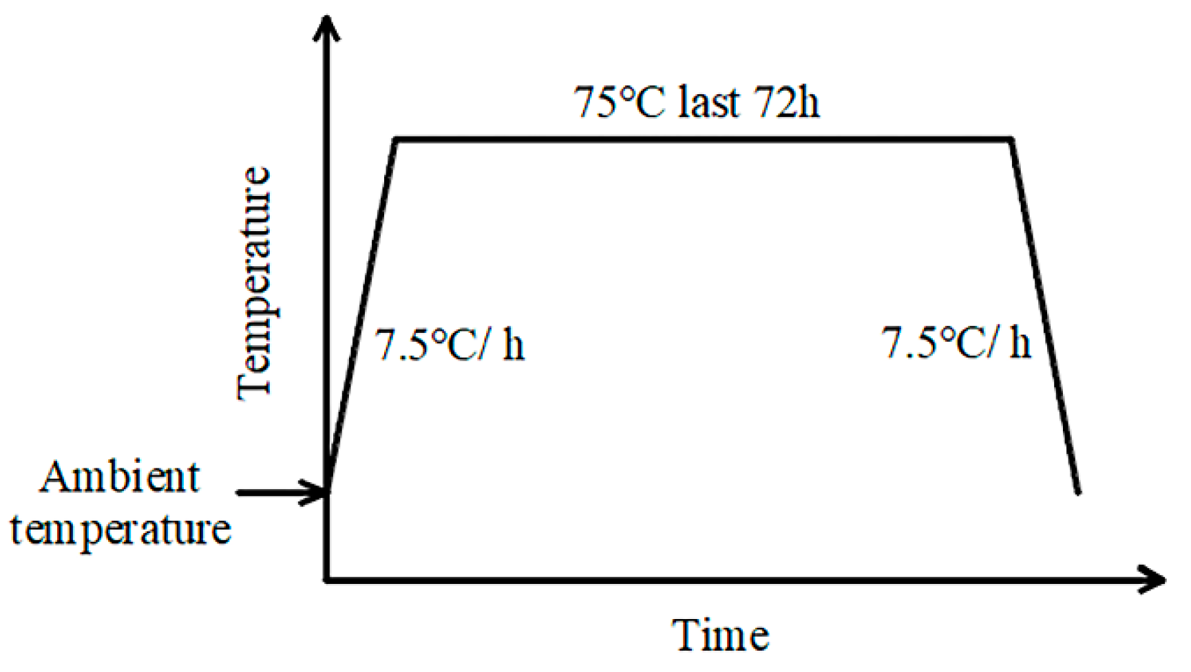 Materials 17 00747 g002