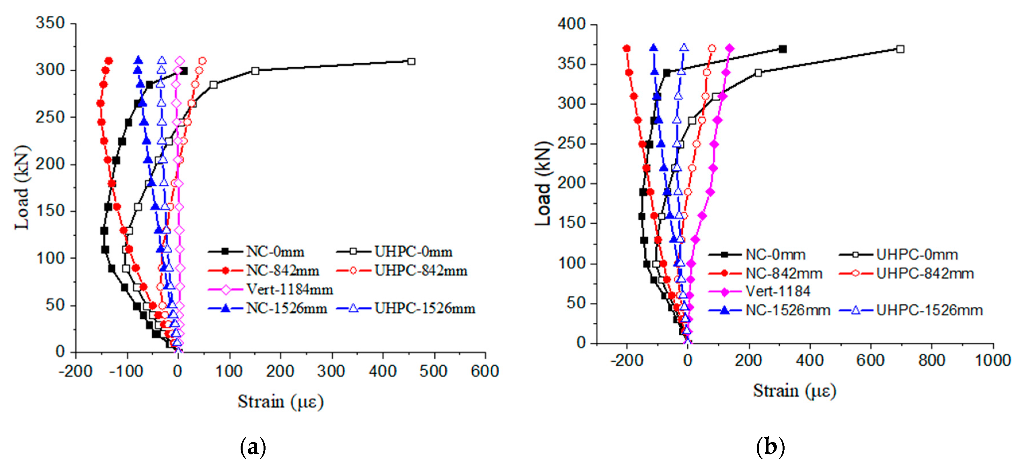Materials 17 00747 g005