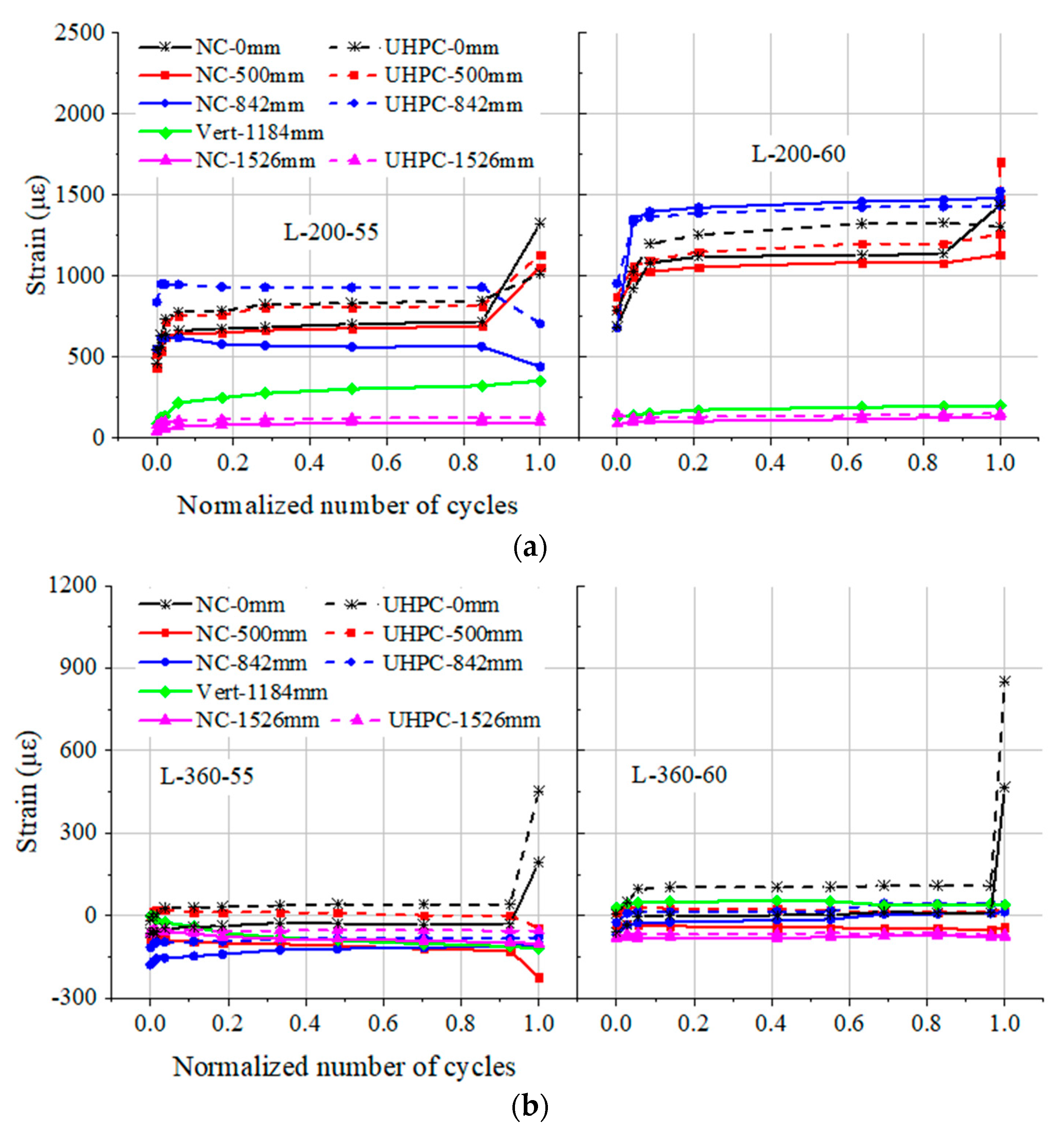 Materials 17 00747 g006
