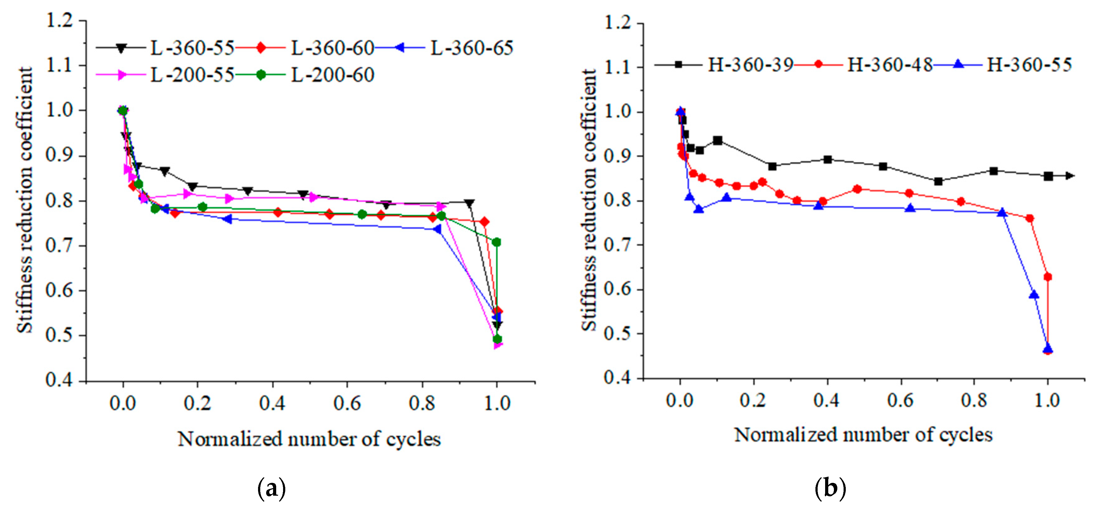 Materials 17 00747 g007