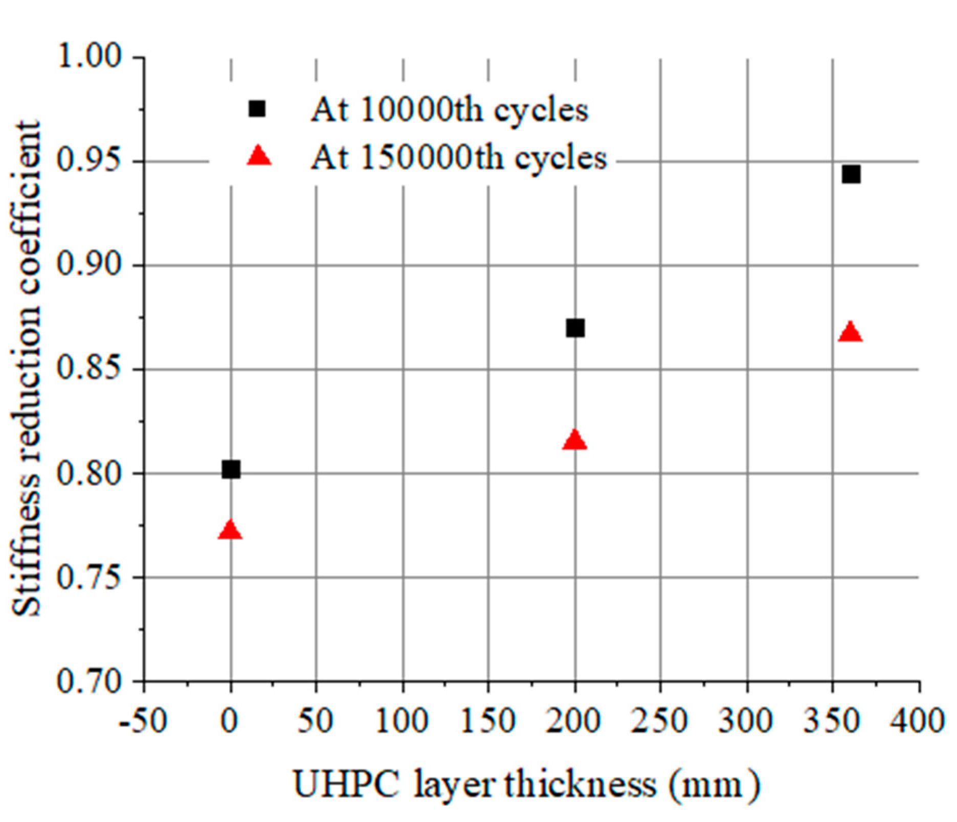 Materials 17 00747 g009