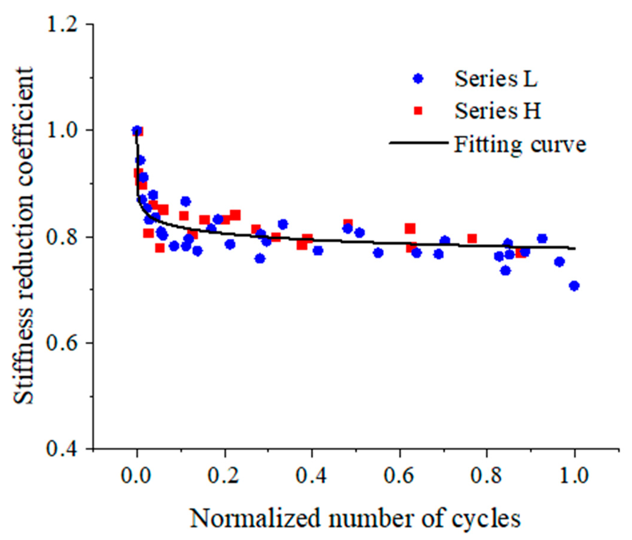 Materials 17 00747 g010