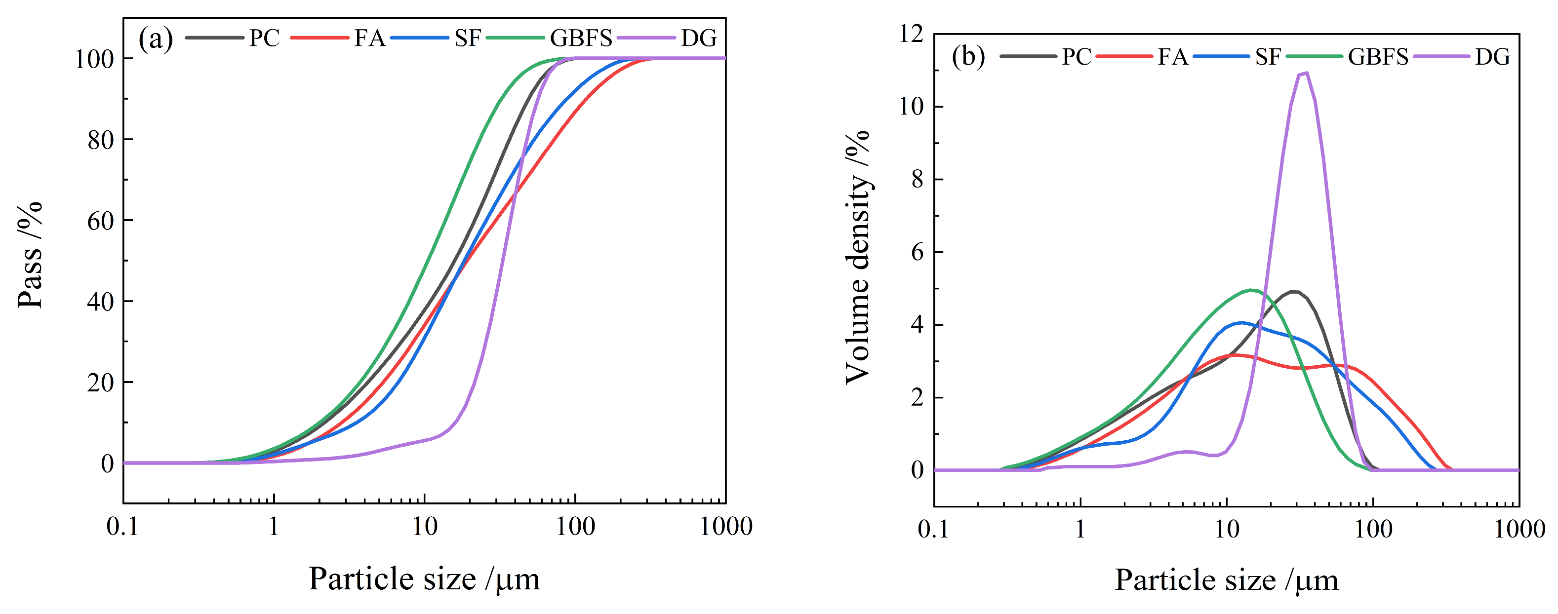 Materials 17 00752 g002