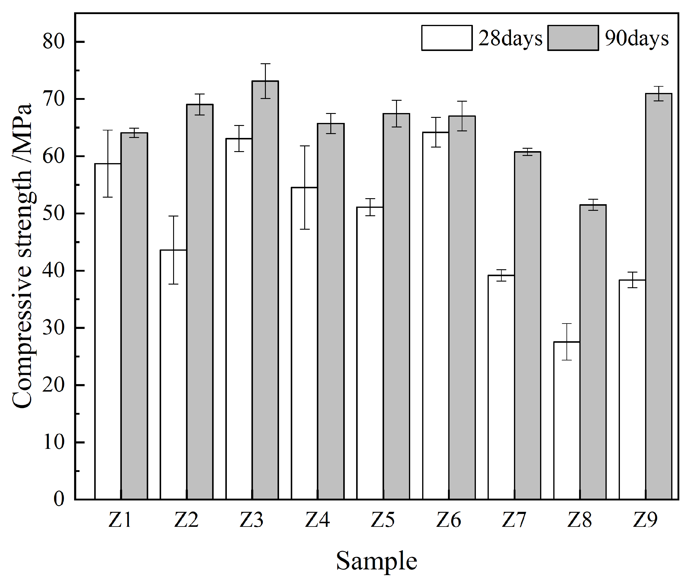 Materials 17 00752 g003