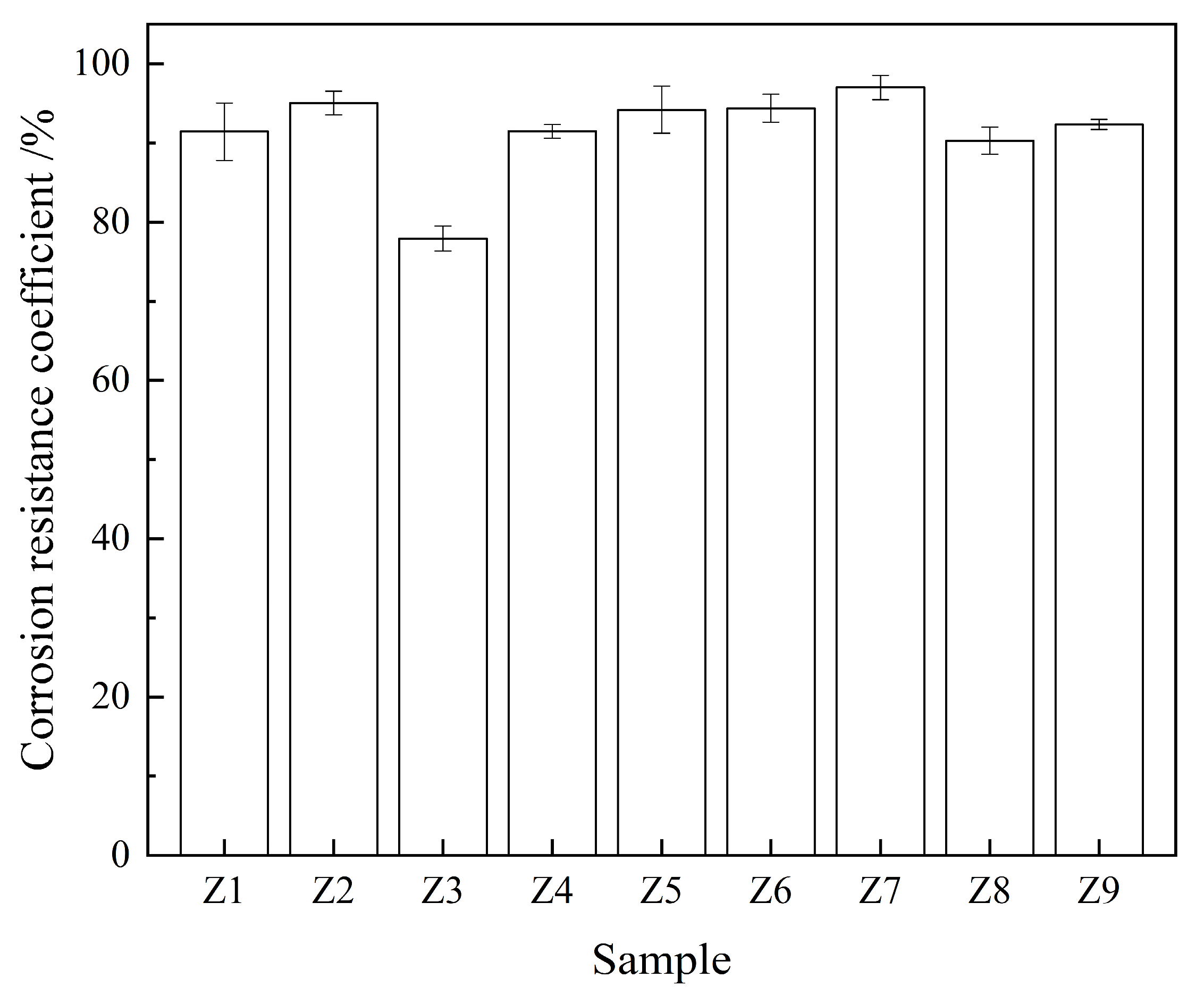 Materials 17 00752 g004