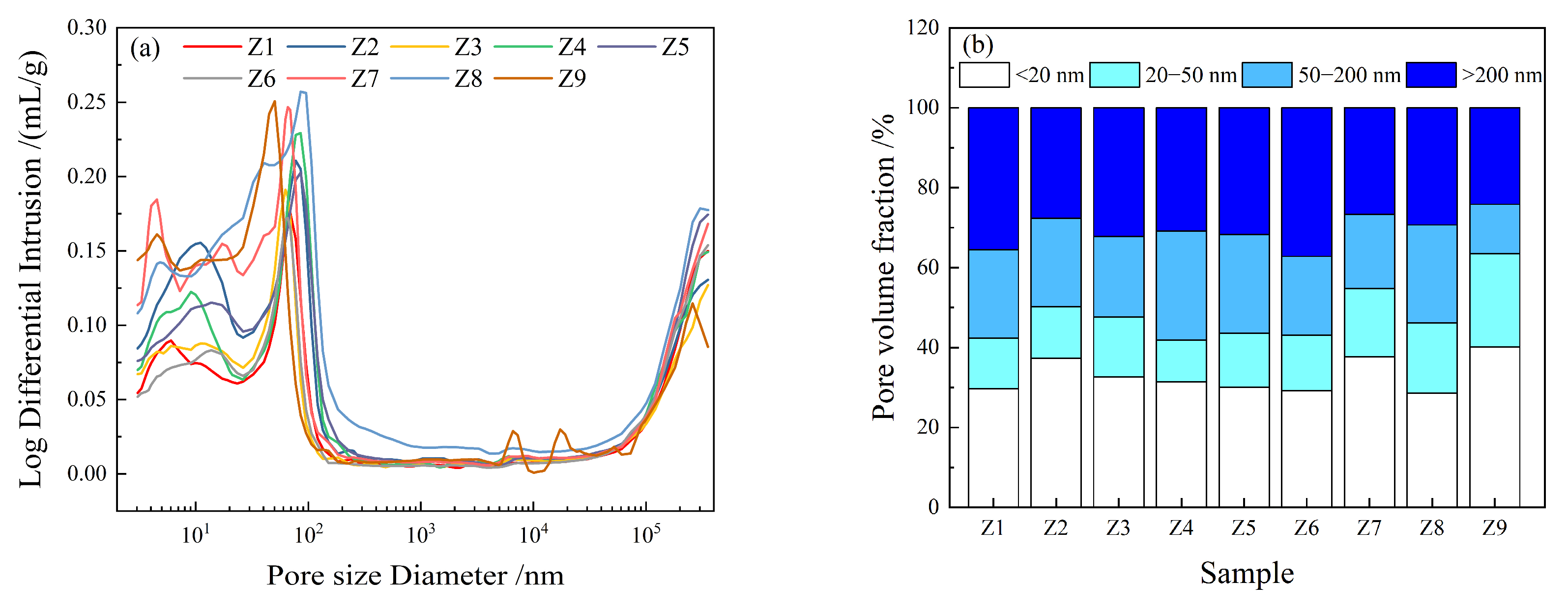 Materials 17 00752 g008
