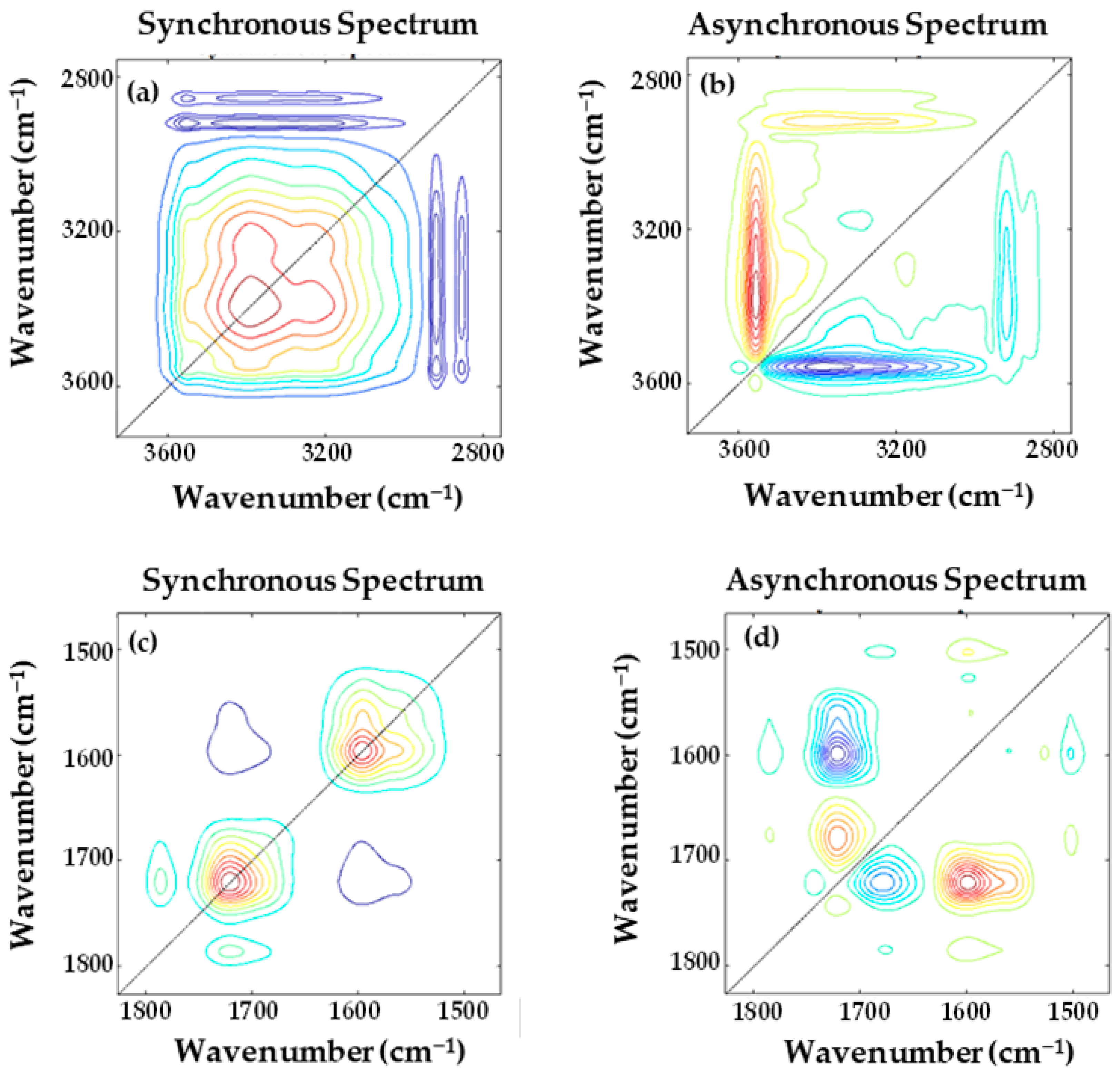 Materials 17 00753 g002