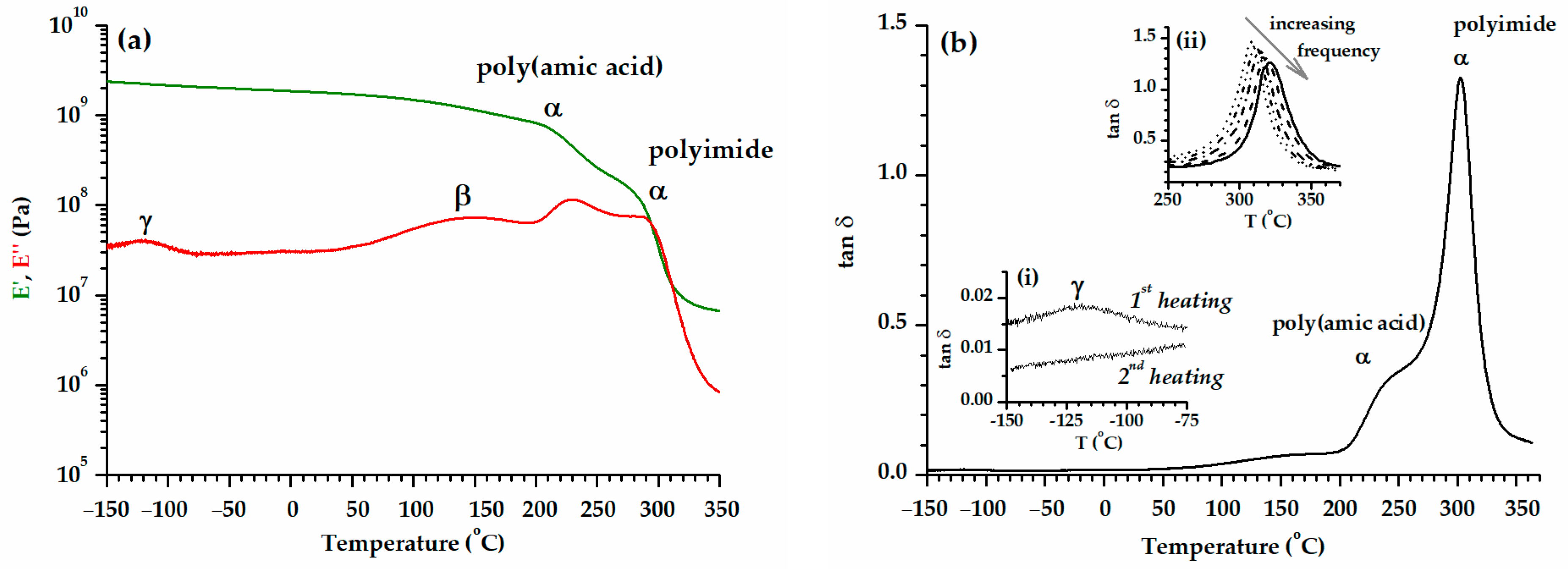 Materials 17 00753 g005