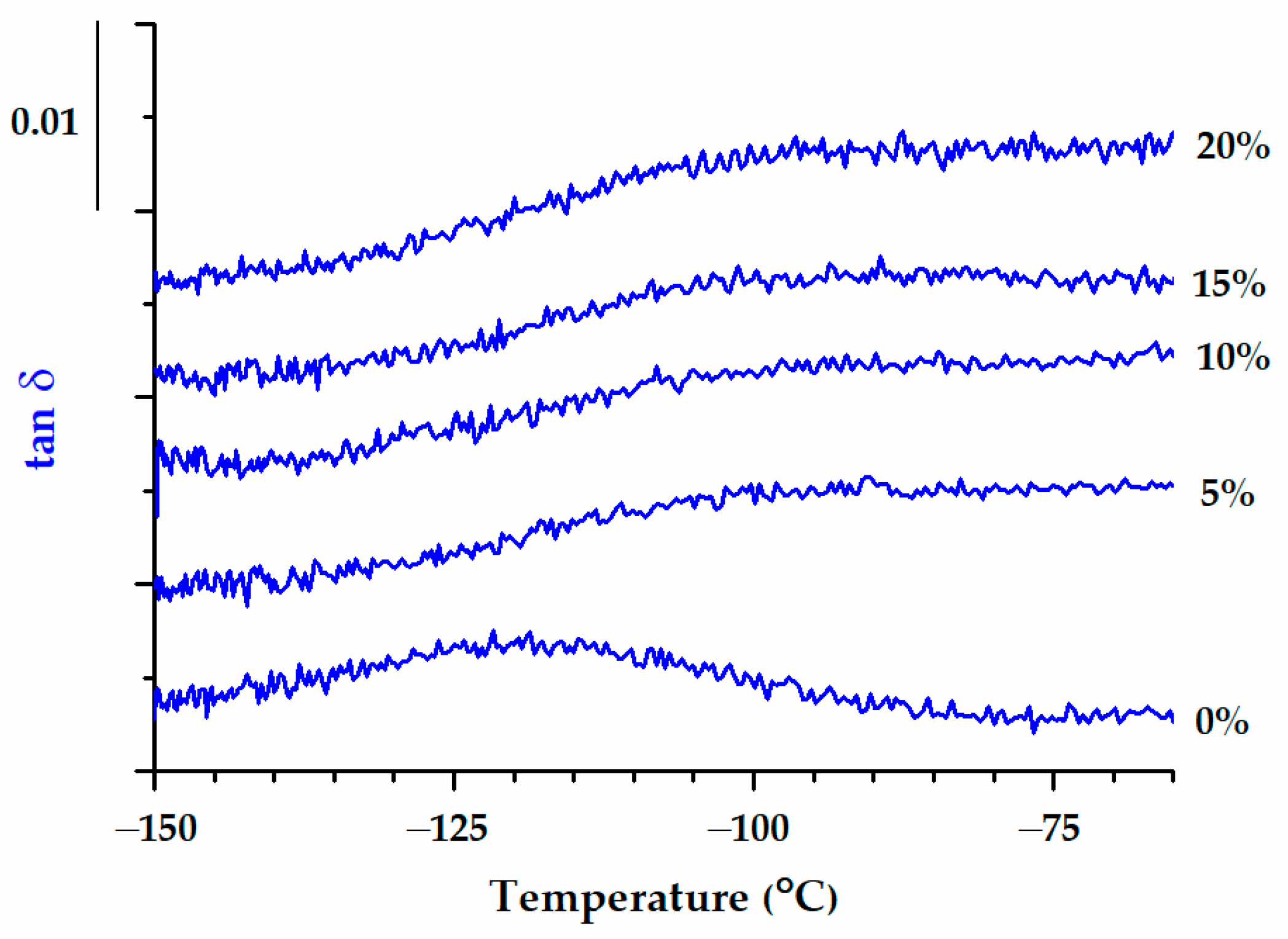 Materials 17 00753 g006