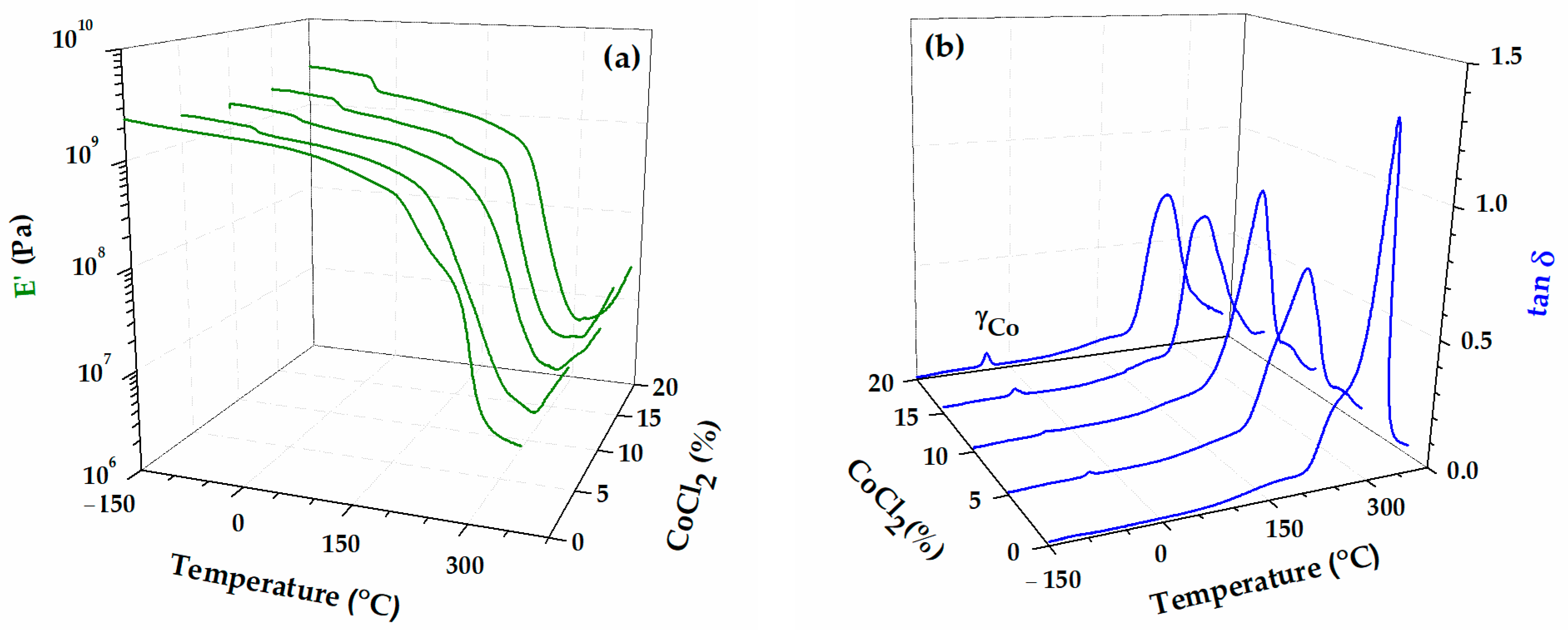 Materials 17 00753 g007