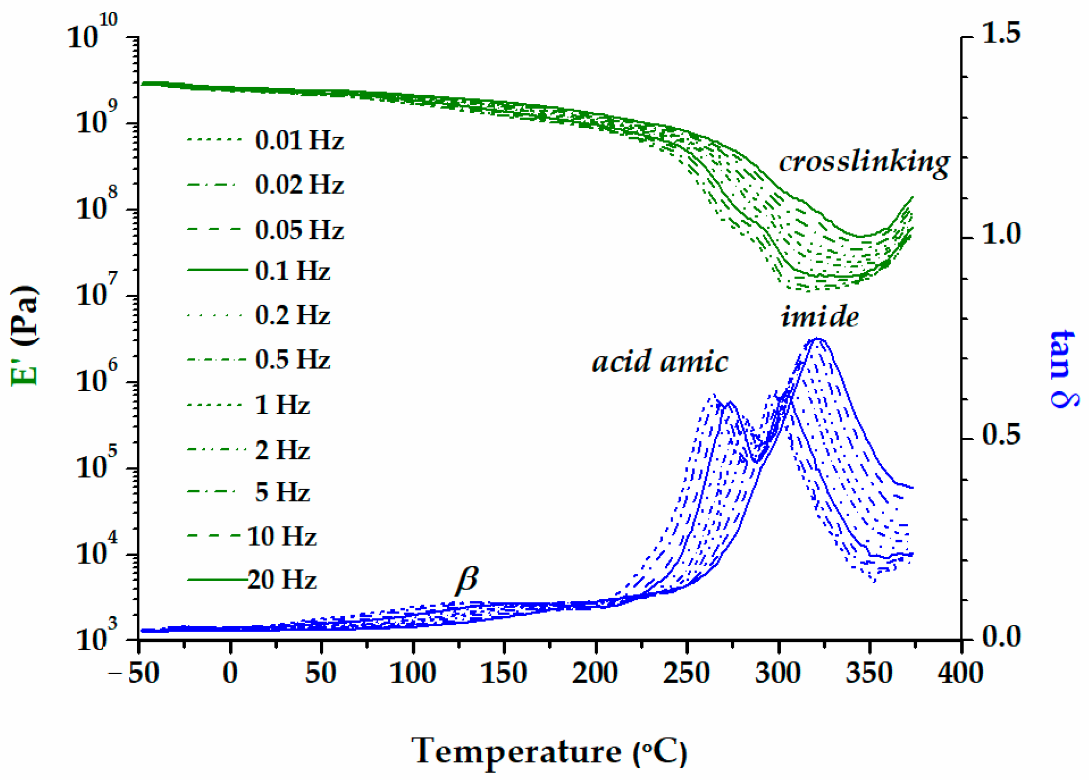 Materials 17 00753 g008
