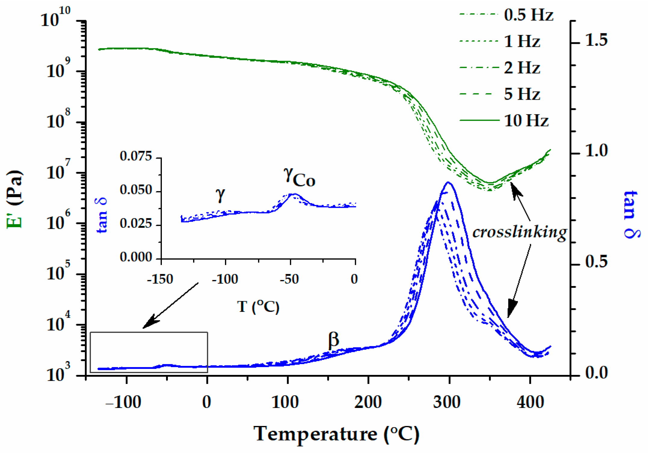 Materials 17 00753 g009